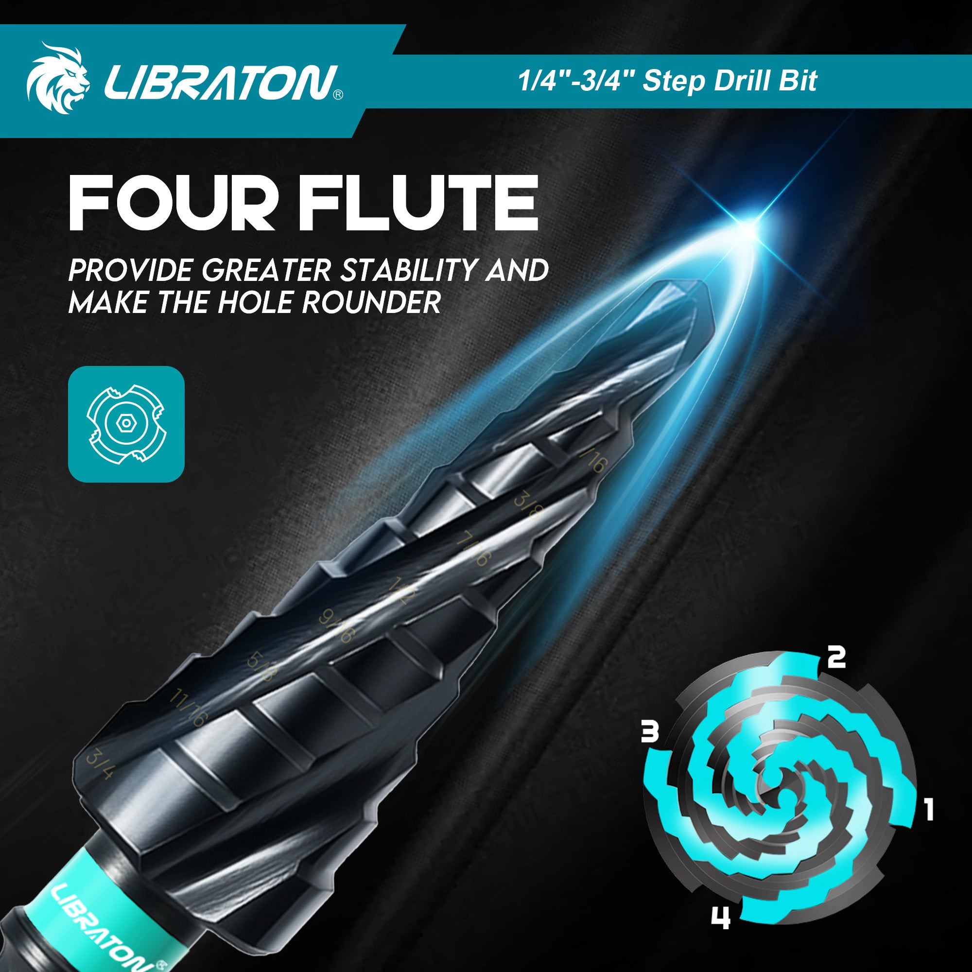 Libraton M35 Cobalt Step Drill Bit 1/4"-3/4", Four Spiral Flute Unibit