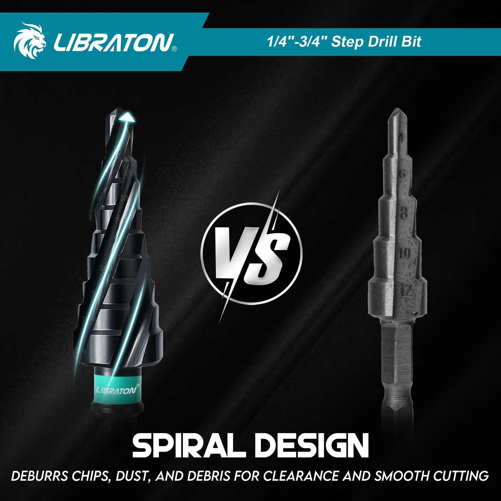Libraton M35 Broca escalonada de cobalto de 1/4"-3/4", Unibit de cuatro flautas en espiral
