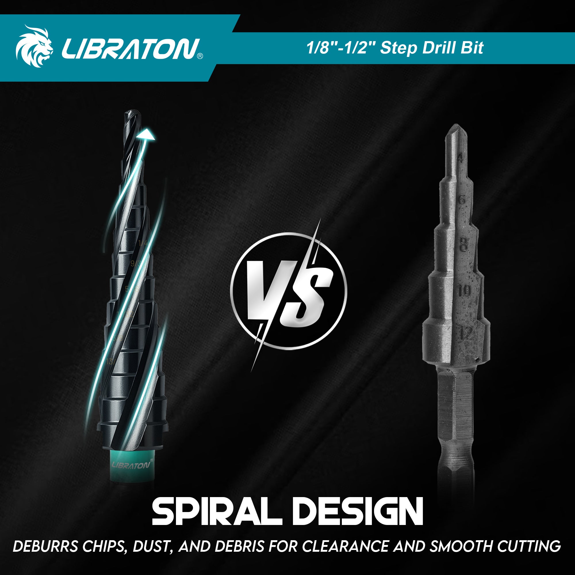 Libraton M35 Broca escalonada de cobalto de 1/8"-1/2", Unibit de cuatro estrías en espiral