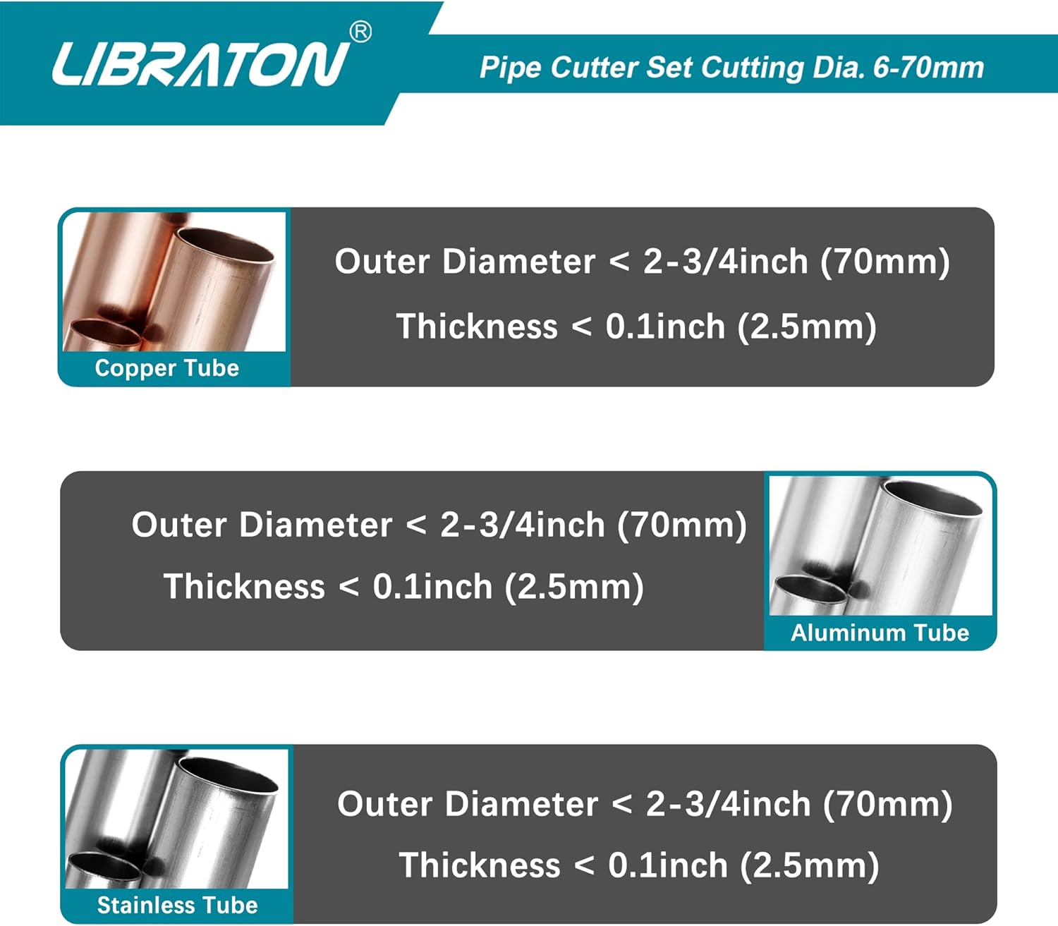 Libraton Copper Tube Cutter – 1/4"–2-3/4", Heavy-Duty, with Deburrer