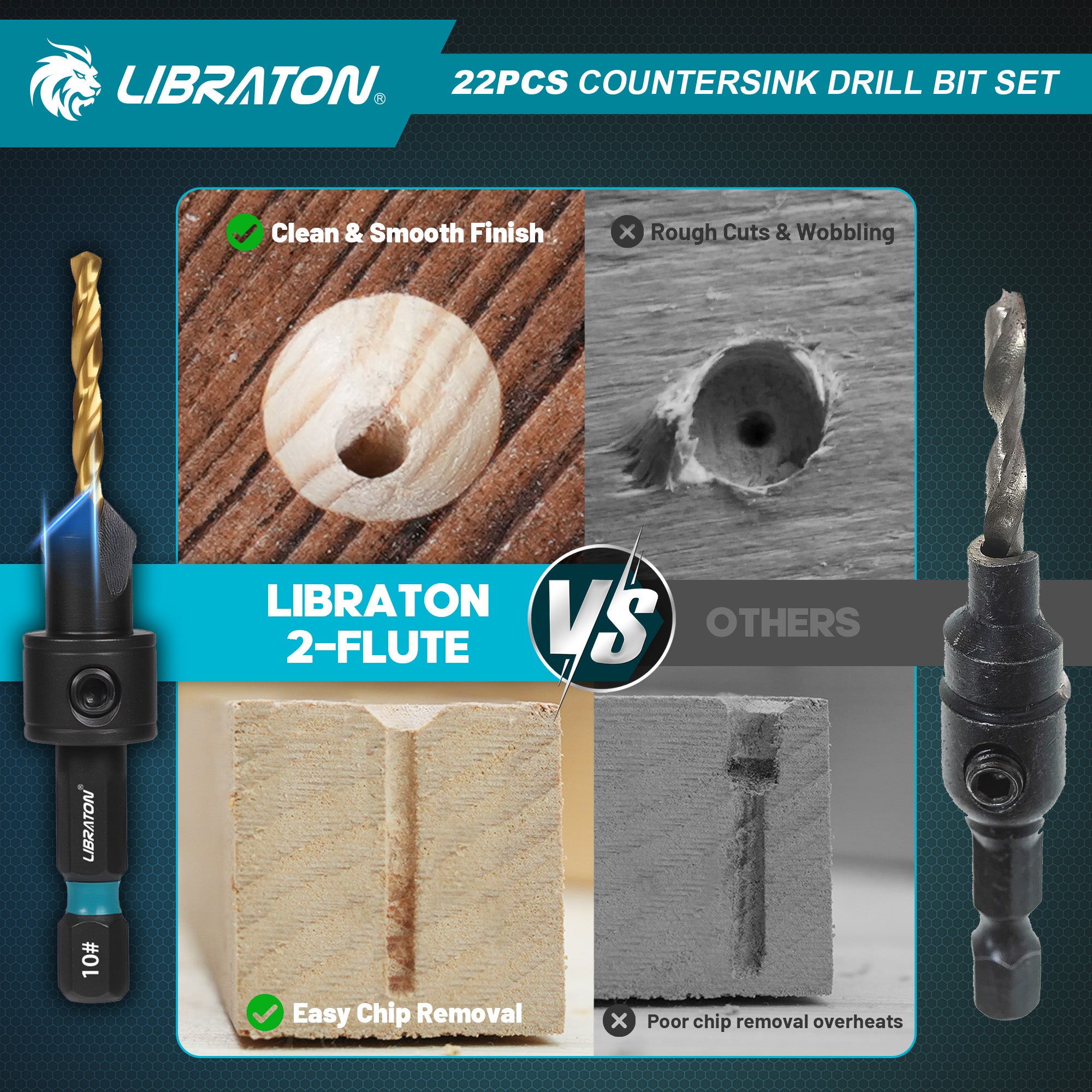 Libraton - Juego de 22 brocas avellanadoras ajustables, #4, #6, #8, #10, #12