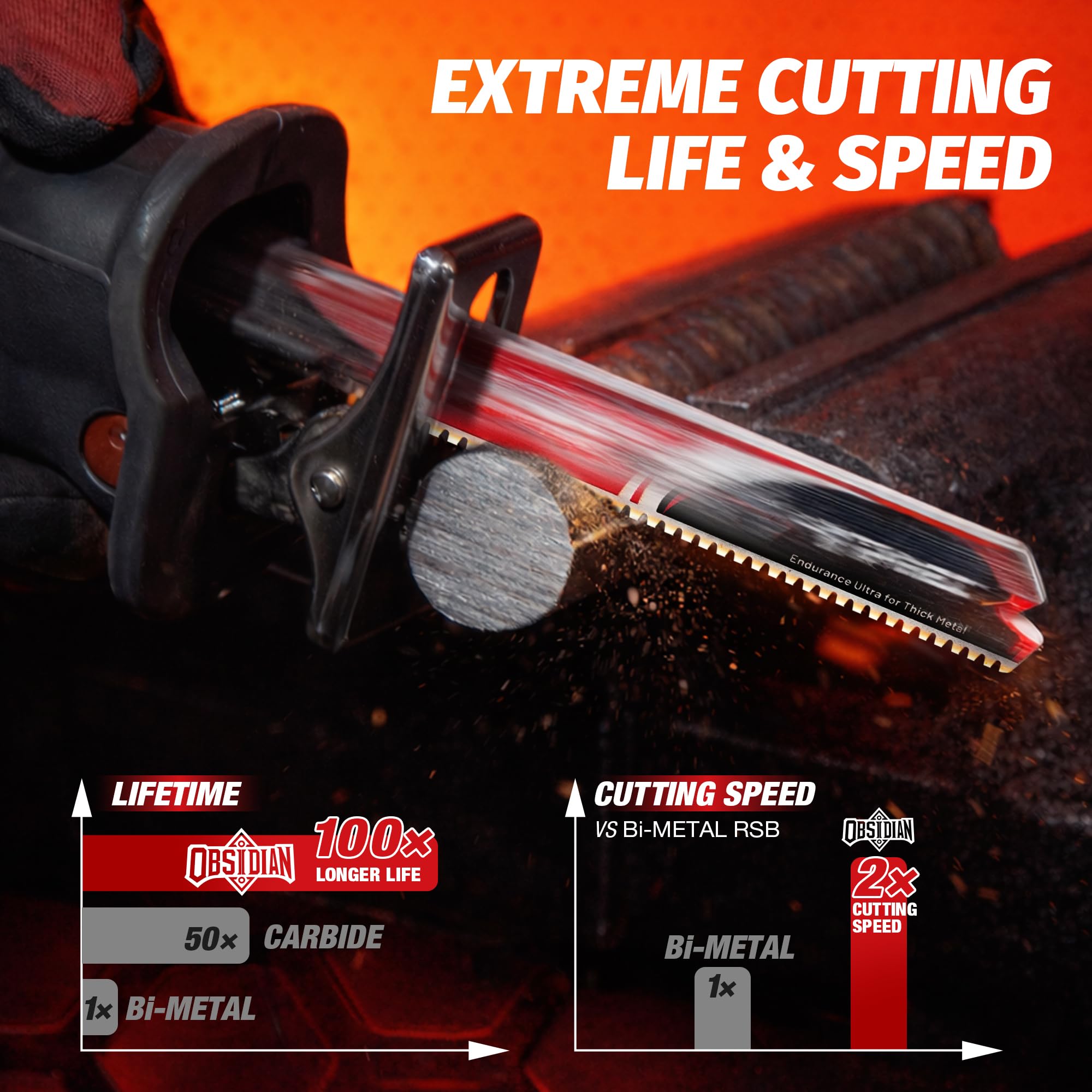 Thick Metal/Cast Iron Cutting – Obsidian Carbide, 6/9 in, 8/18 TPI Reciprocating Saw Blade