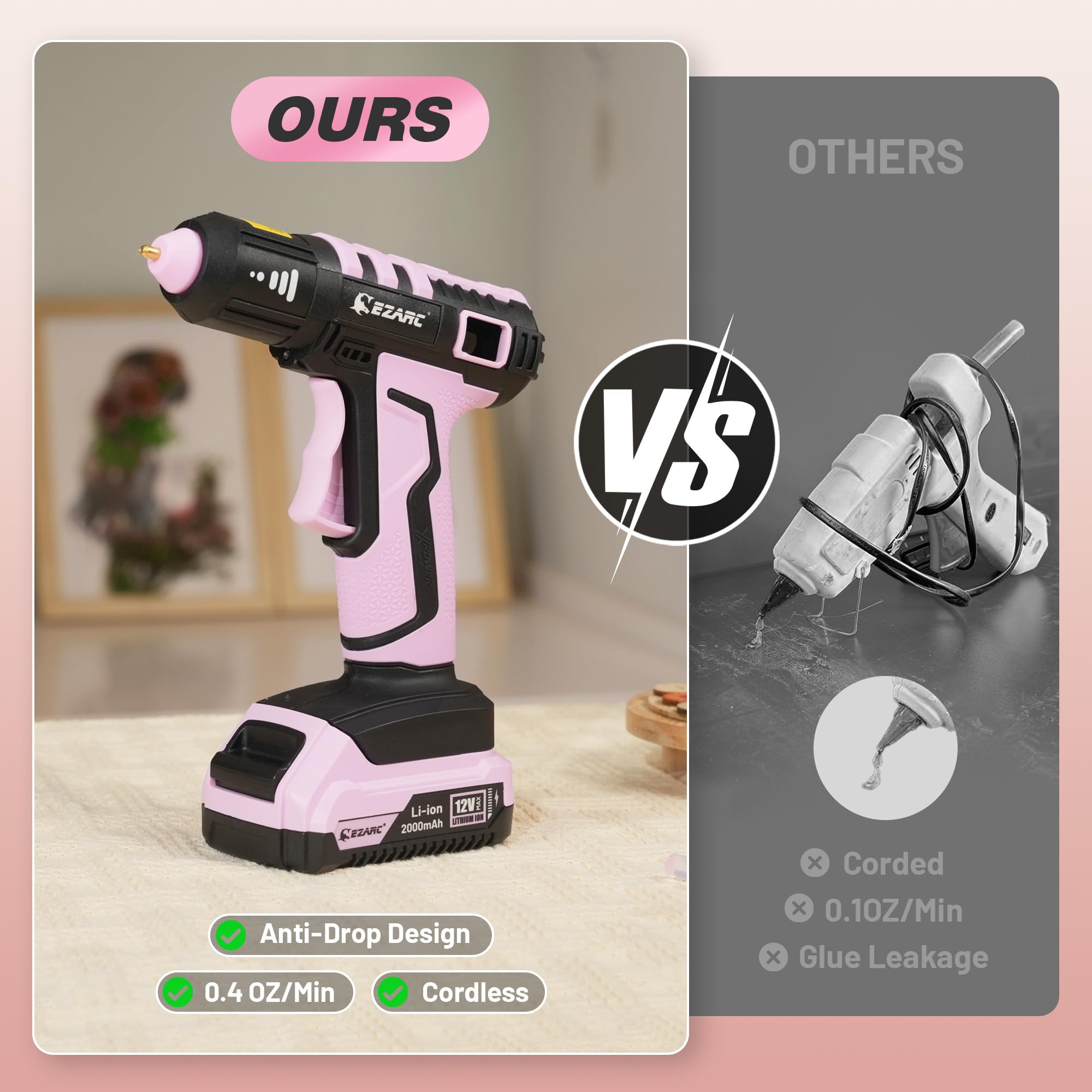 EZARC Pink Cordless Hot Glue Gun, 15s Fast Heating 12V Mini Glue Gun for DIY Crafts, Home Repairs with 50 Mini Glue Sticks