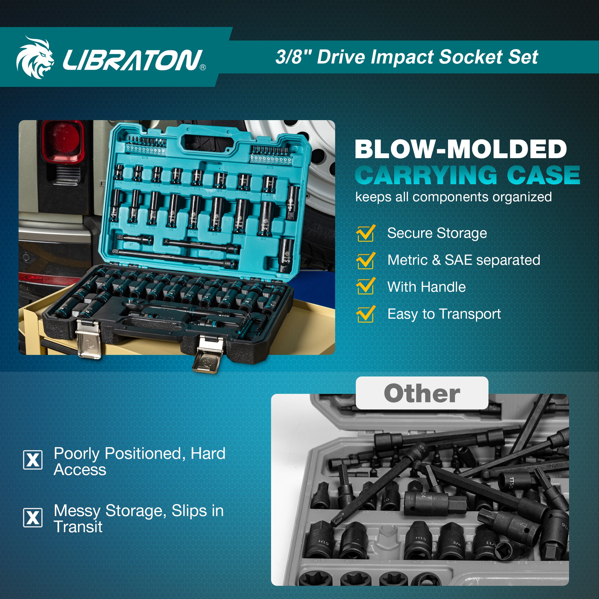 Libraton 90PCS 3/8" Drive Master Impact Socket & Ratchet Set - Product Description