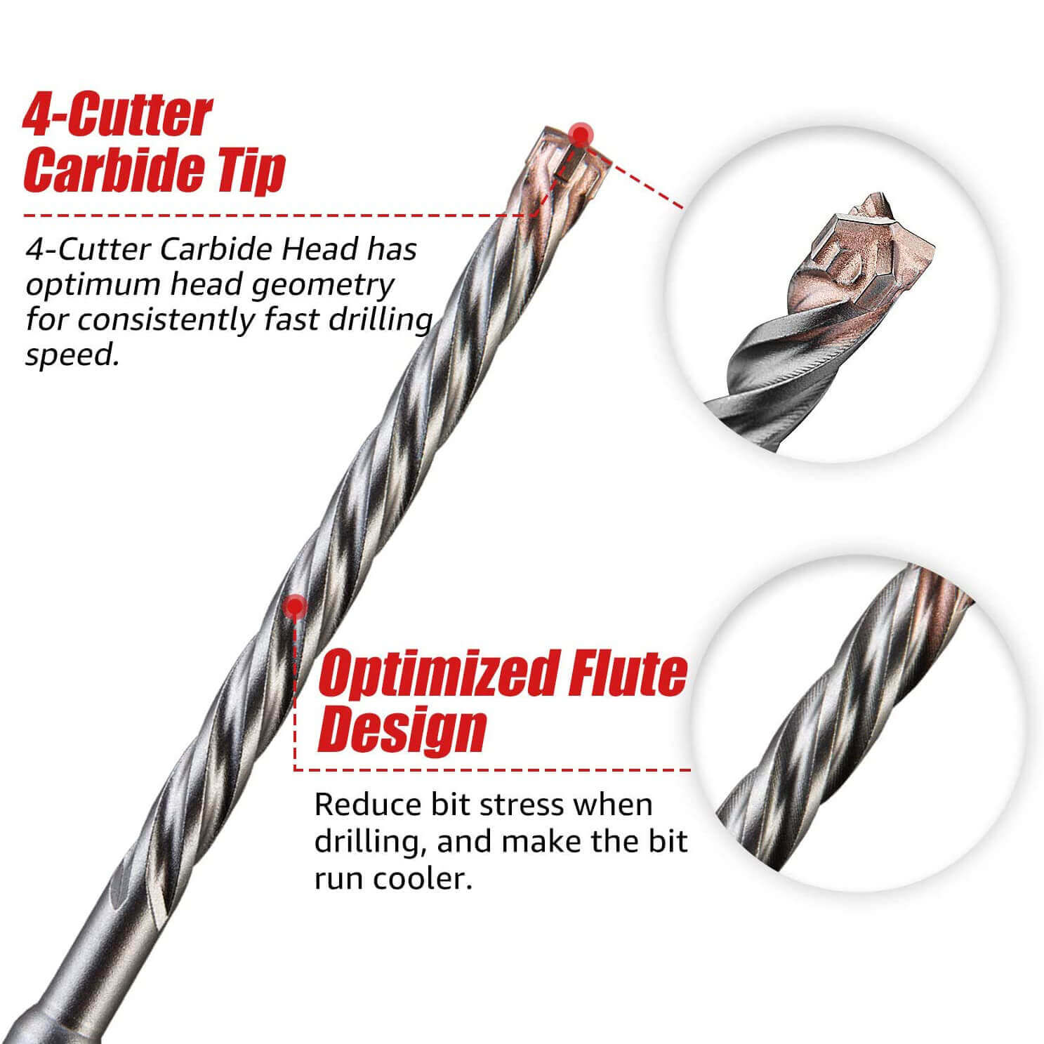 SDS-Plus Hammer Drill Bit for Reinforced Concrete/Masonry/Marble，4-Cutter Carbide Tips