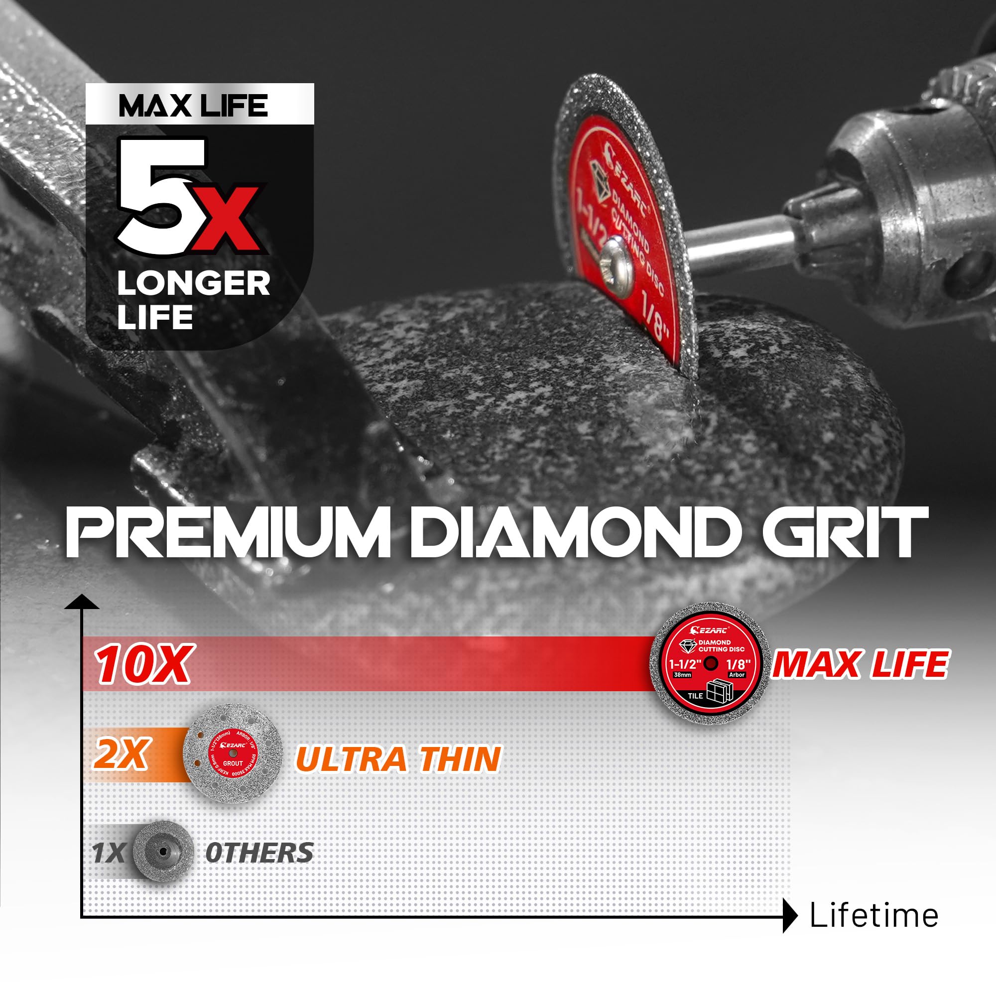 1-1/2 Inch Diamond Cutoff Wheel 4-Pack, Tile & Glass Cutting Disc for Rotary Tools