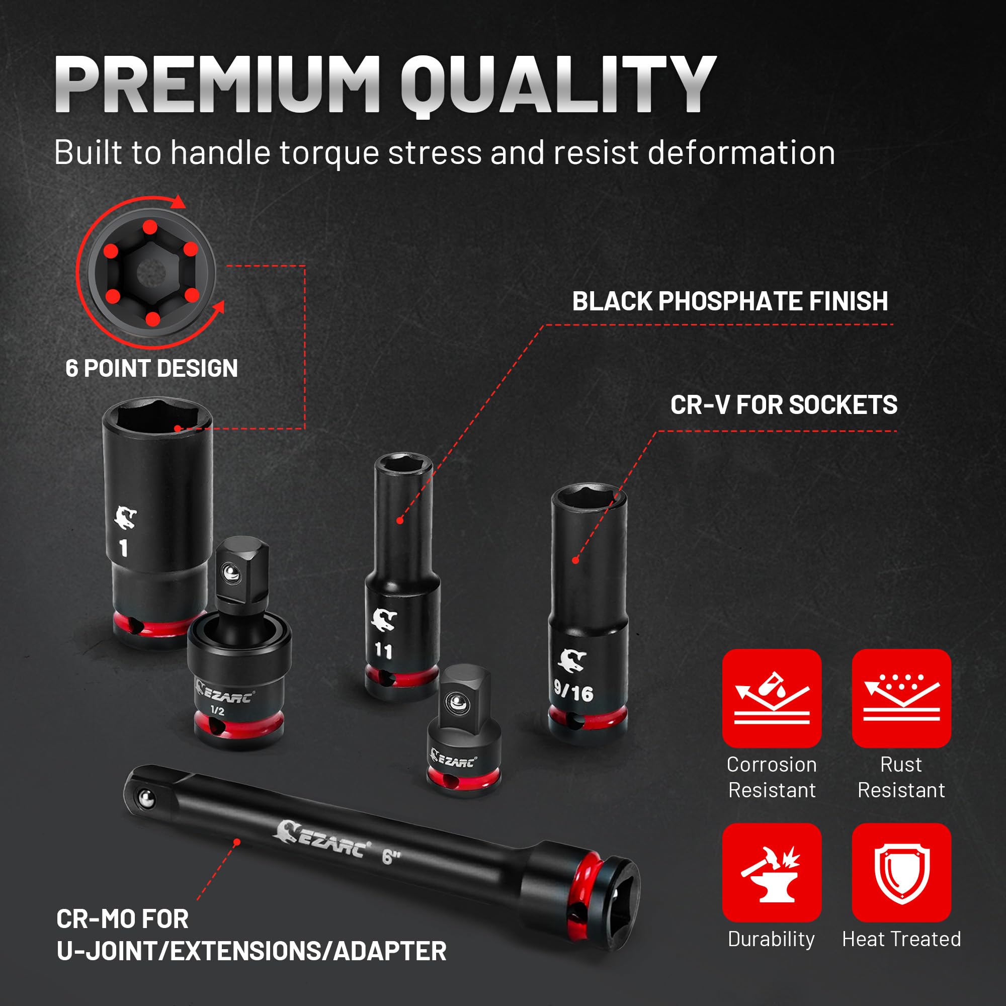 EZARC 1/2" Drive Impact Socket Set, 31-Piece SAE (3/8–1 in) and Metric (10–24 mm) Deep Sockets, CR-V Material, 3/6/10 in Extensions, Universal Joint & Adapter, Storage Case