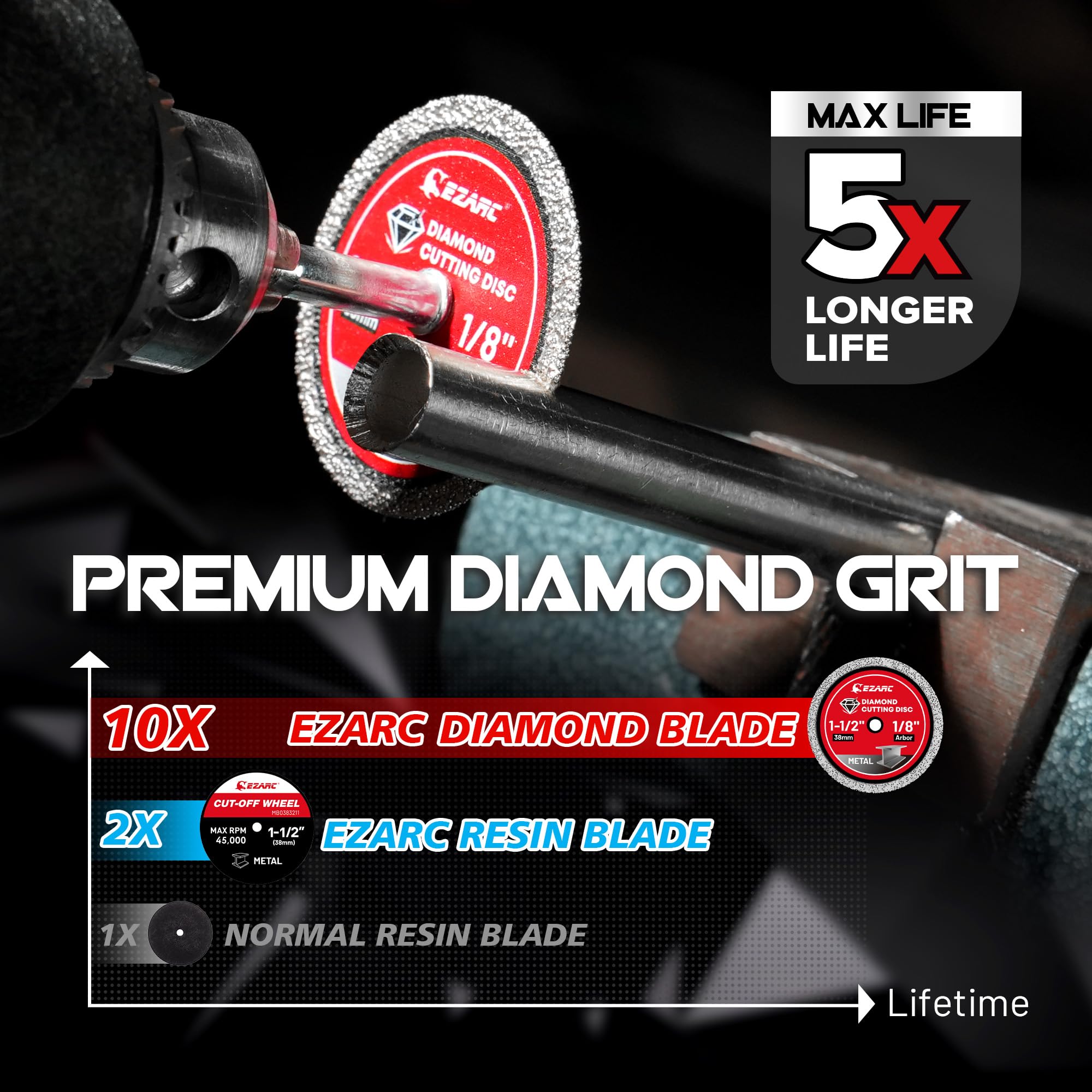 Durable 1-1/2 Diamond Cutting Wheels for Metal, 3-Pack