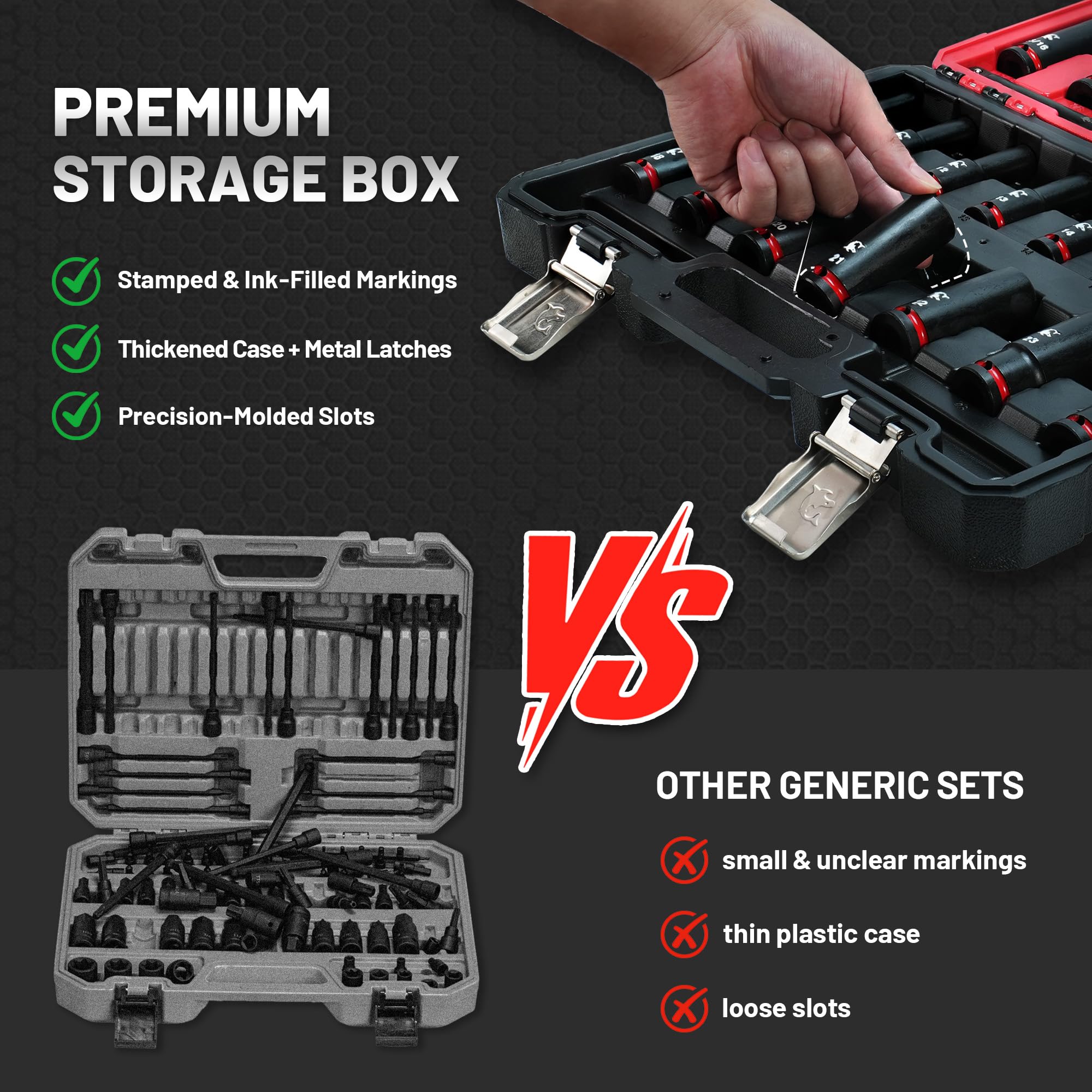 EZARC 1/2" Drive Impact Socket Set, 31-Piece SAE (3/8–1 in) and Metric (10–24 mm) Deep Sockets, CR-V Material, 3/6/10 in Extensions, Universal Joint & Adapter, Storage Case