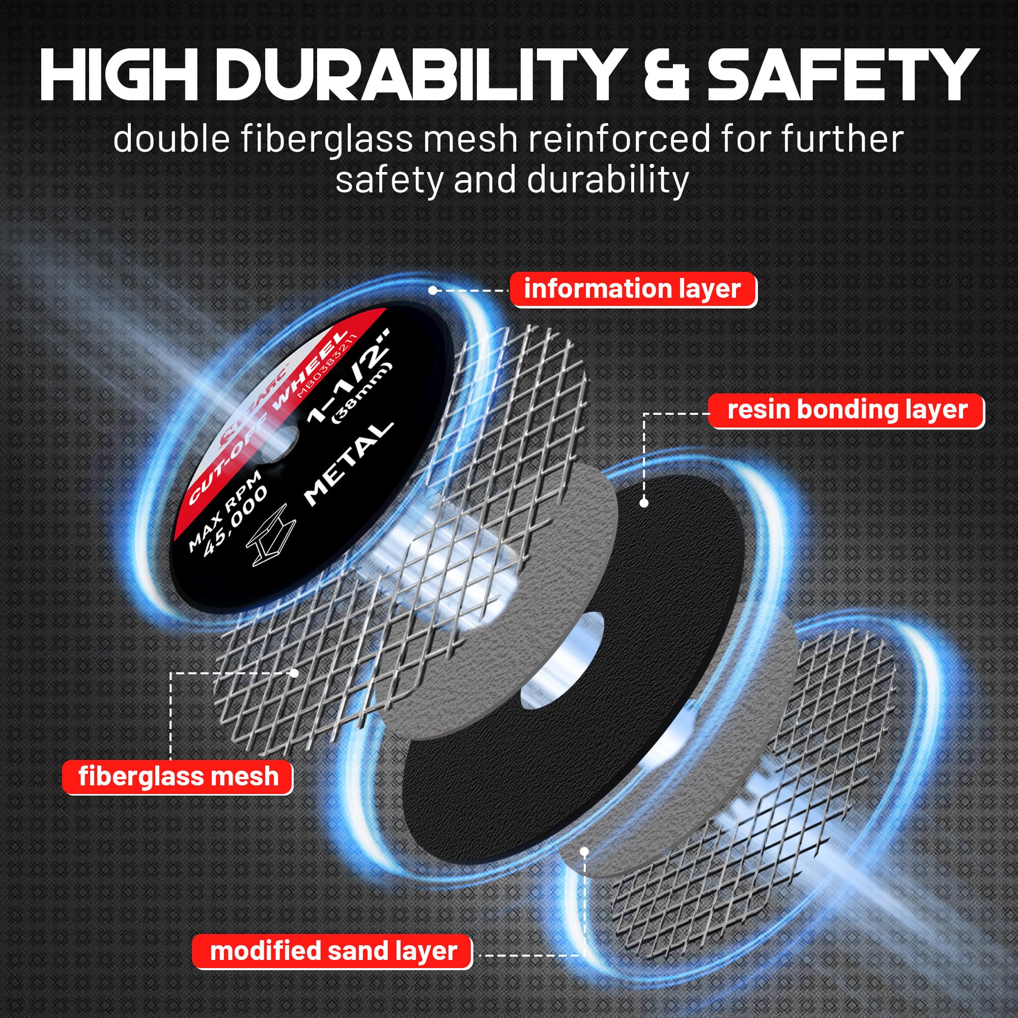 1-1/2 Fiberglass Reinforced Cutting Disc For Hardened Steel, Aluminum, Plastic - EZARC Tools