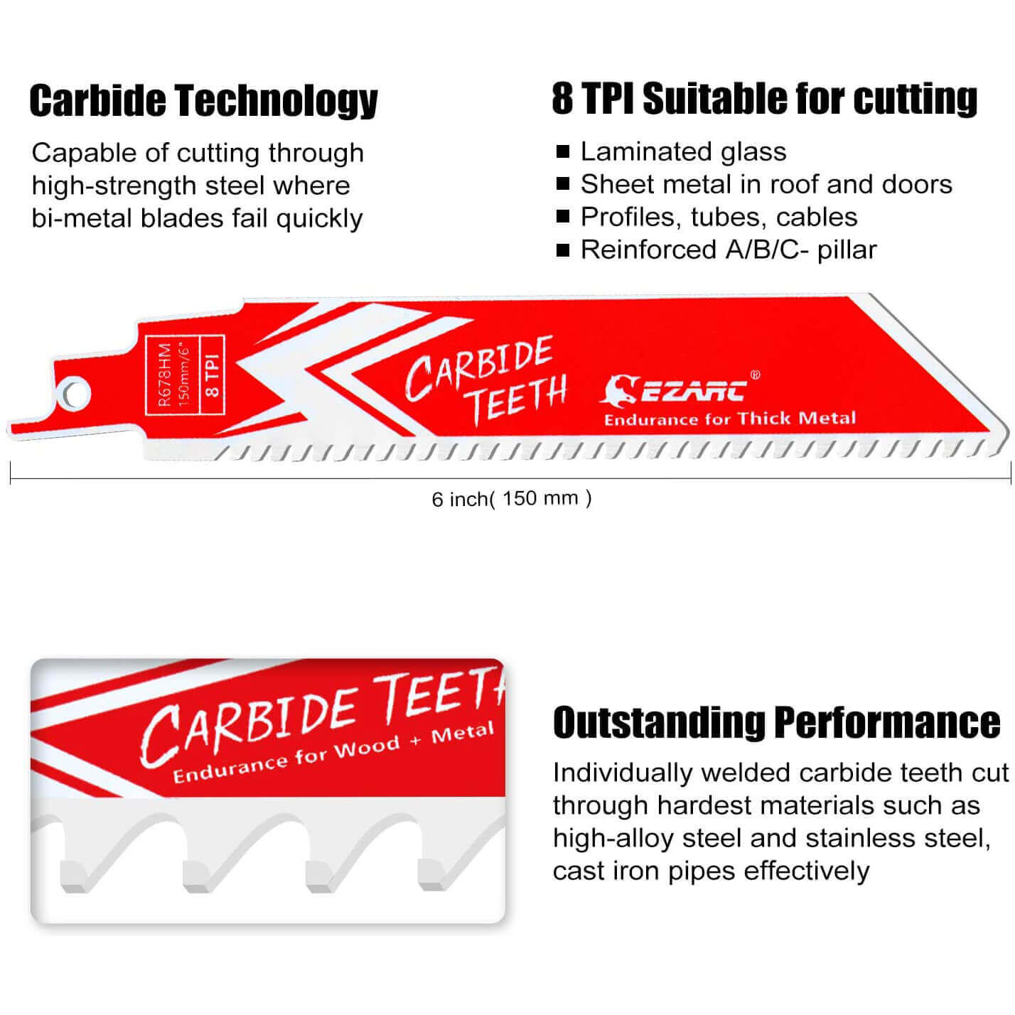 8tpi,6/9 in. Carbide Reciprocating Saw Blade For Thick Metal/Cast Iron/Alloy Steel