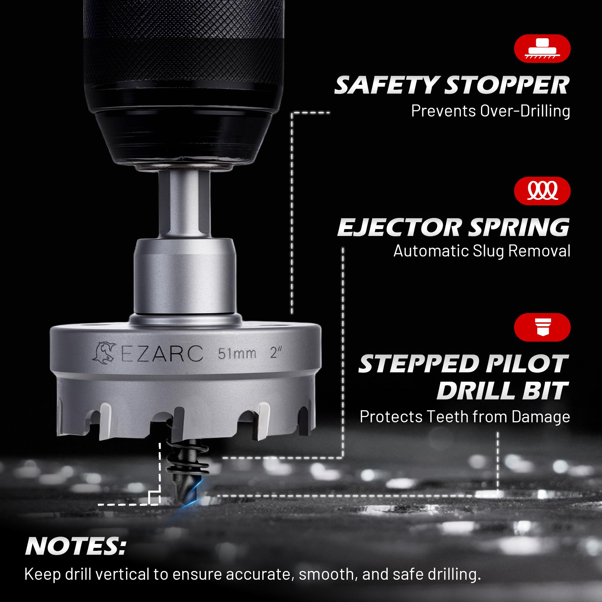 Tungsten Carbide Hole Saw Kit, 7/8" to 2" Hole Saw Set with Pilot Drill Bits and Hex Key for Stainless Steel and Hard Meta