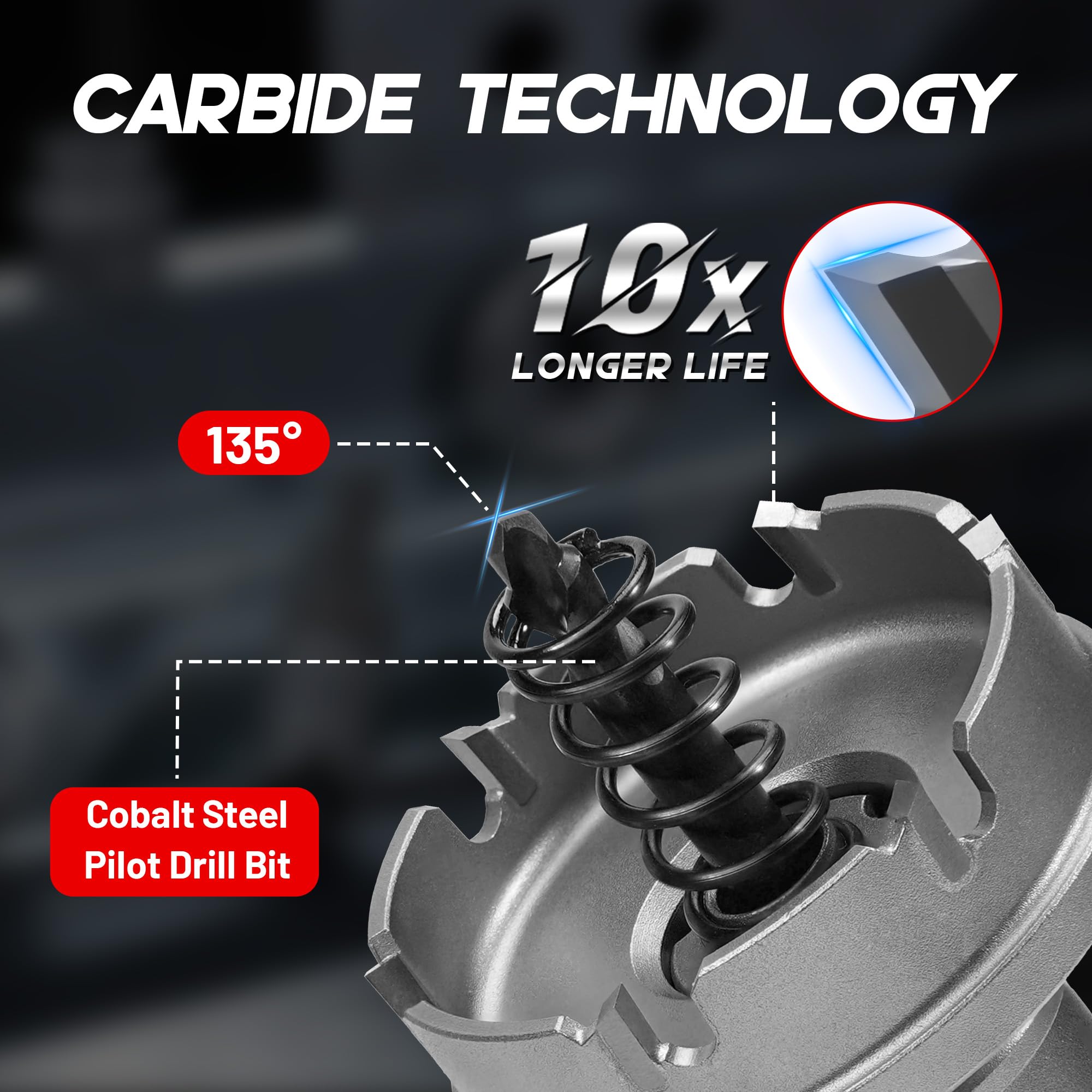 9-Piece Quick Change Carbide Hole Saw Kit, 7/8" to 2" Hole Cutters for Stainless Steel and Sheet Metal, with Pilot Drills, Hex Key and Spring