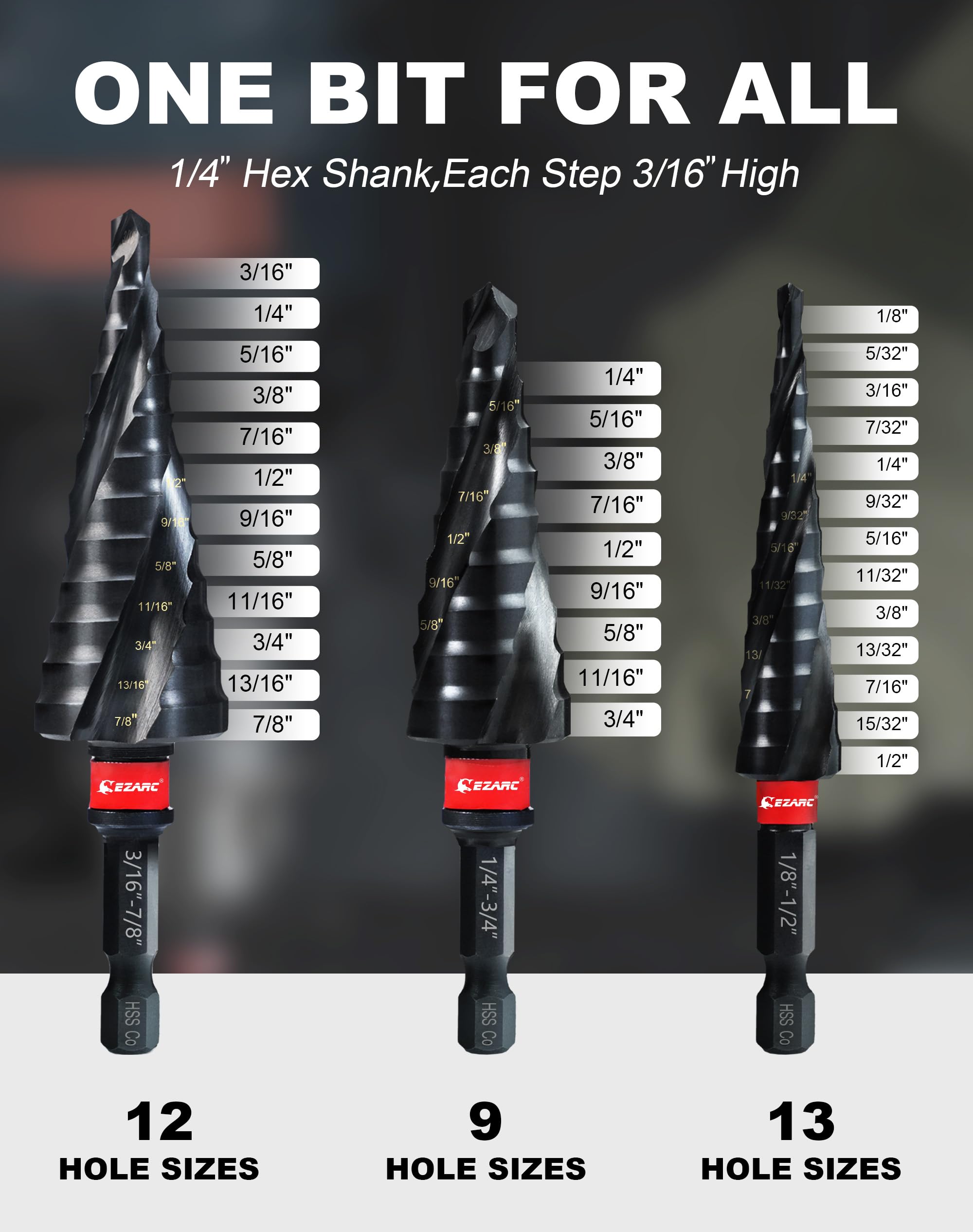 EZARC Step Drill Bit Set for Metal, Stainless Steel, Aluminum, Plastic - EZARC Tools
