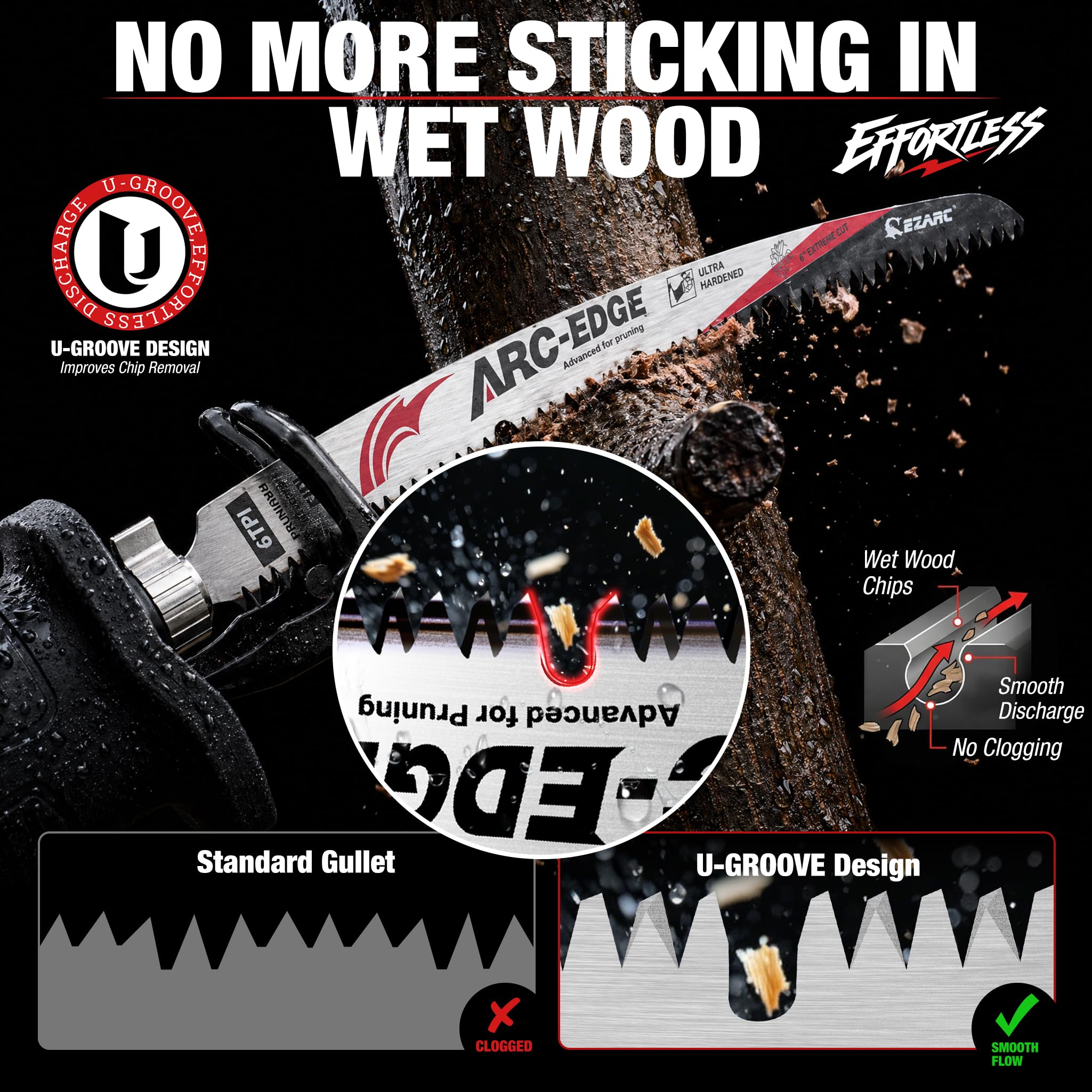 Tree Trimming/Wood Cutting – ProCut U-Groove Arc Edge Pruning Reciprocating Saw Blade