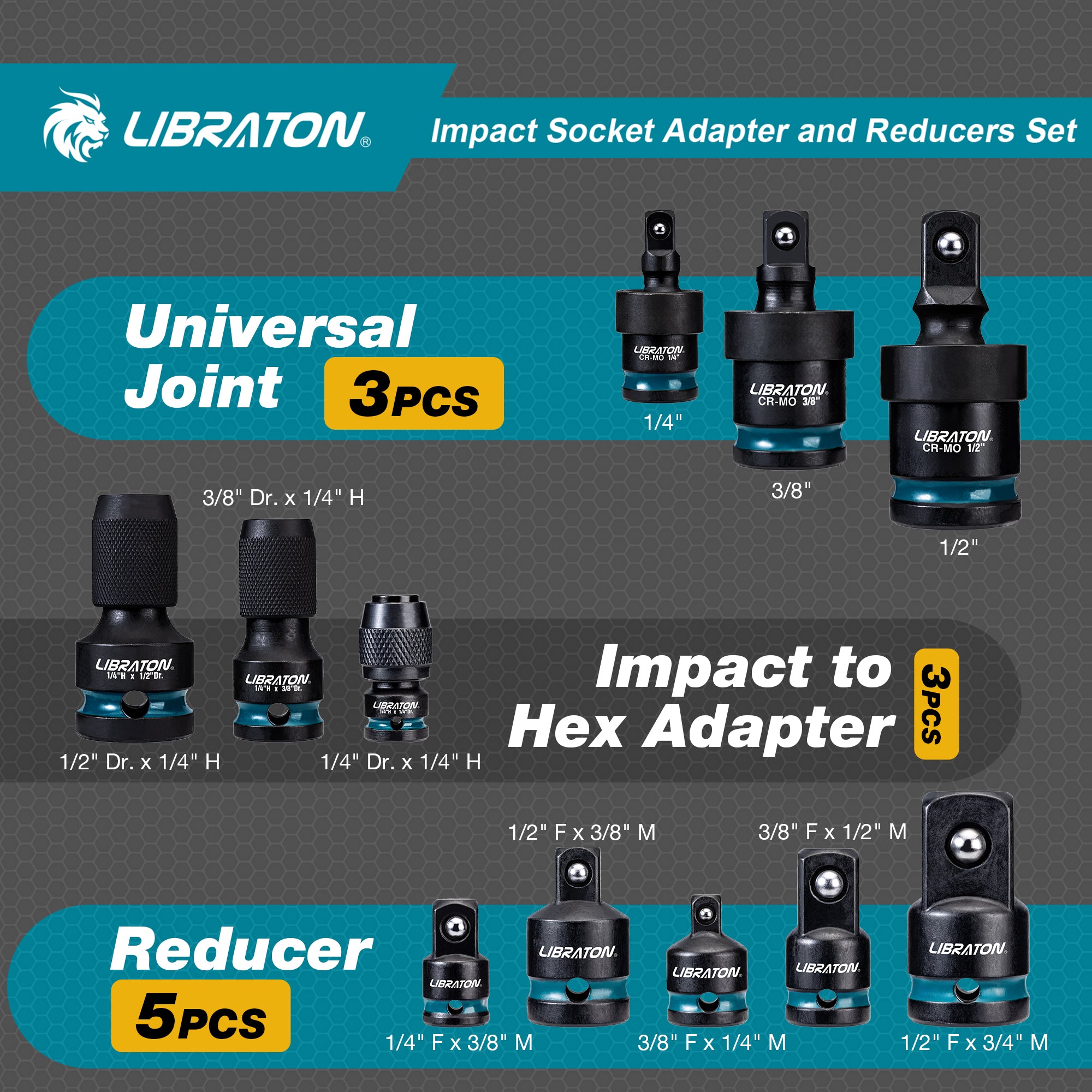 LIBRATON Rivet Gun Kit – Heavy Duty Hand Riveter with 80 Rivets & 4 Drill Bits