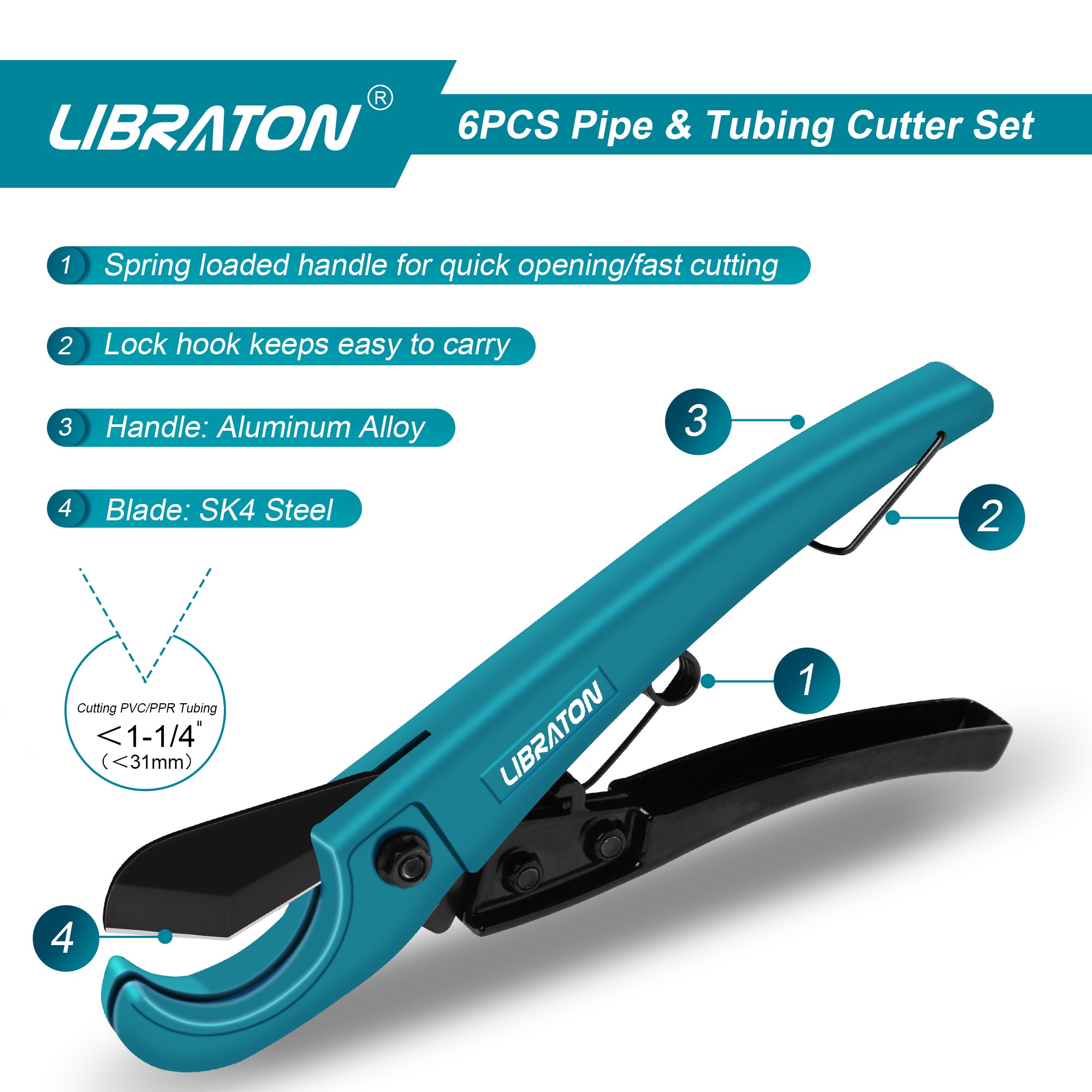 Libraton PVC/PEX Cutter Set – 1/8"–1-5/8", Spare Blade & PTFE Tape