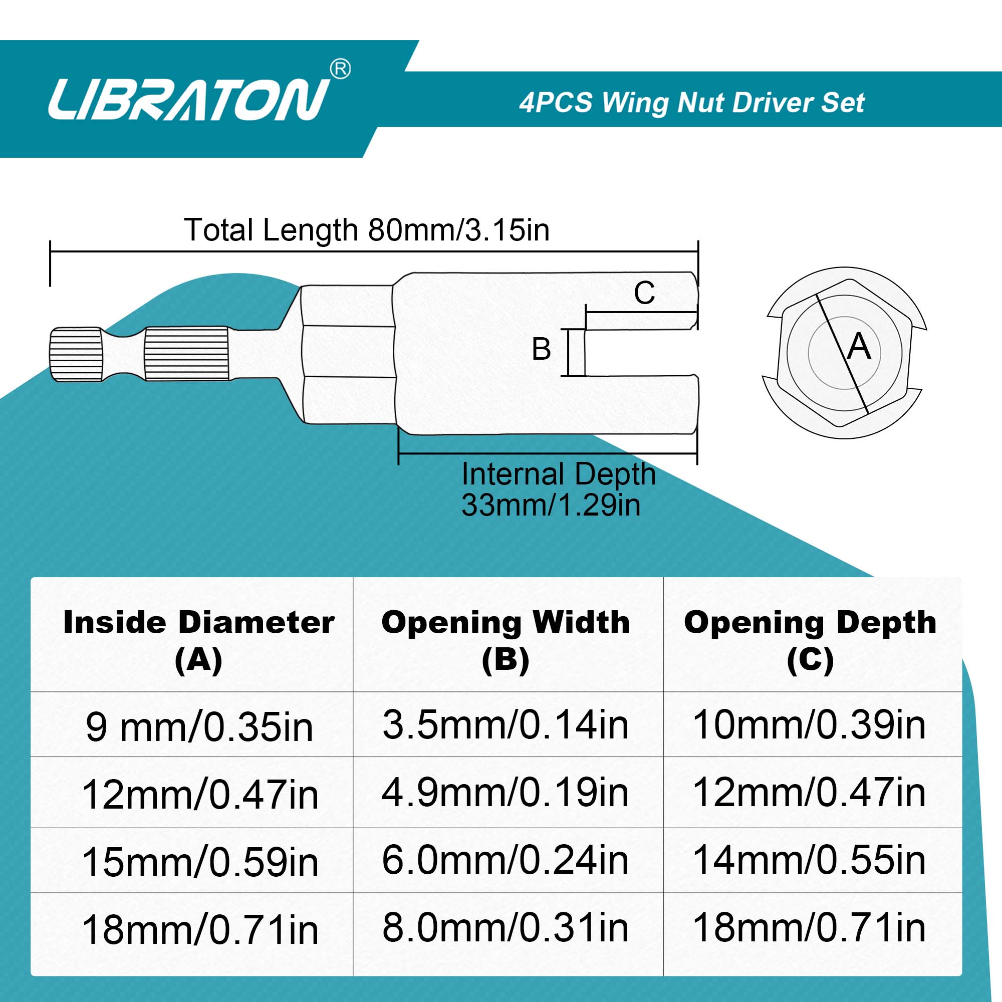 Libraton 4PCS Wing Nut Driver Set, 1/4" Hex Shank 9mm-18mm with EVA Case