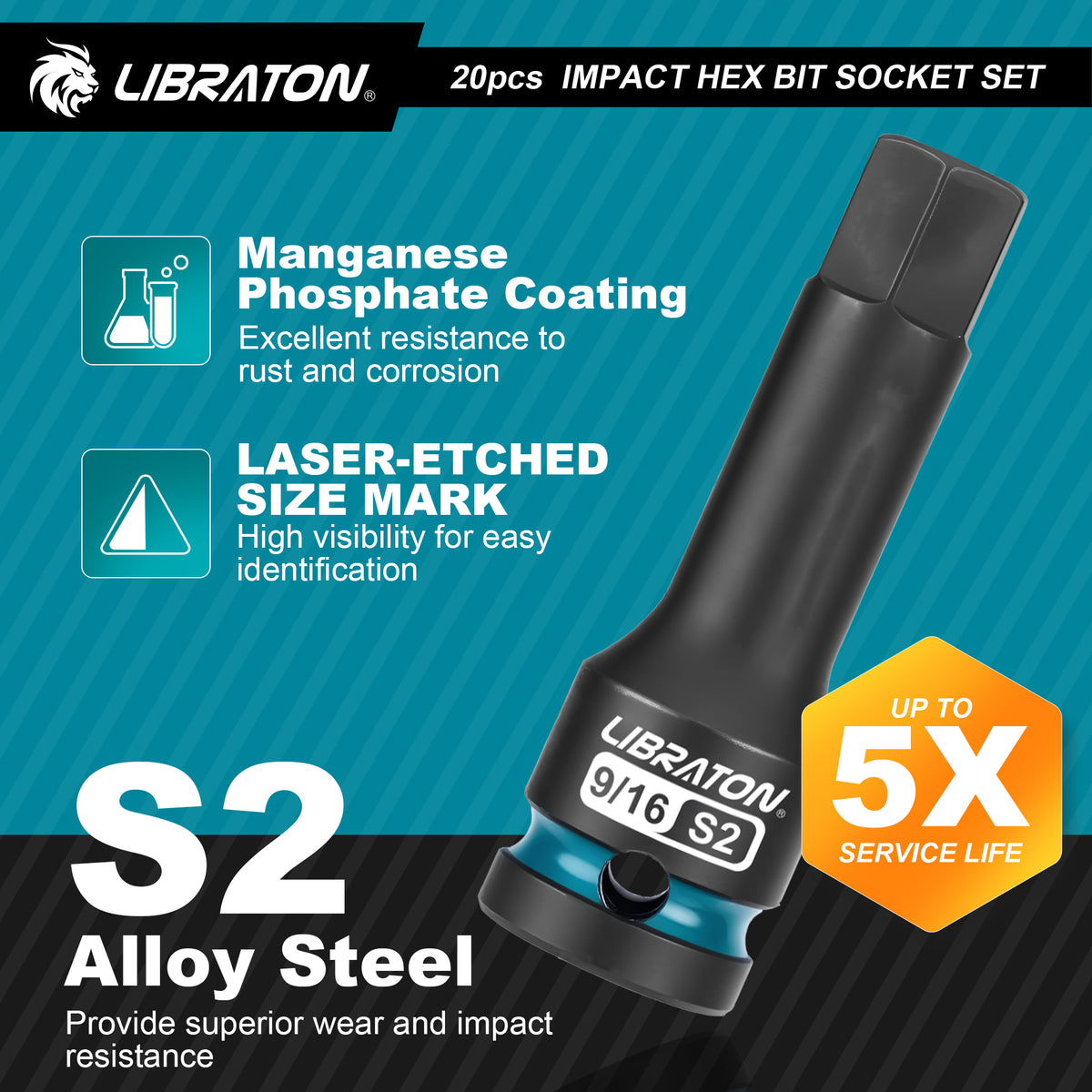 Libraton 20PCS 1/2" Drive Impact Hex Bit Socket Set, S2 Steel, Metric & SAE