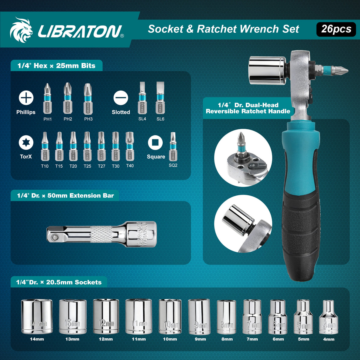 Libraton 26PCS 1/4" Drive Mini Socket & Ratchet Wrench Set with Bits