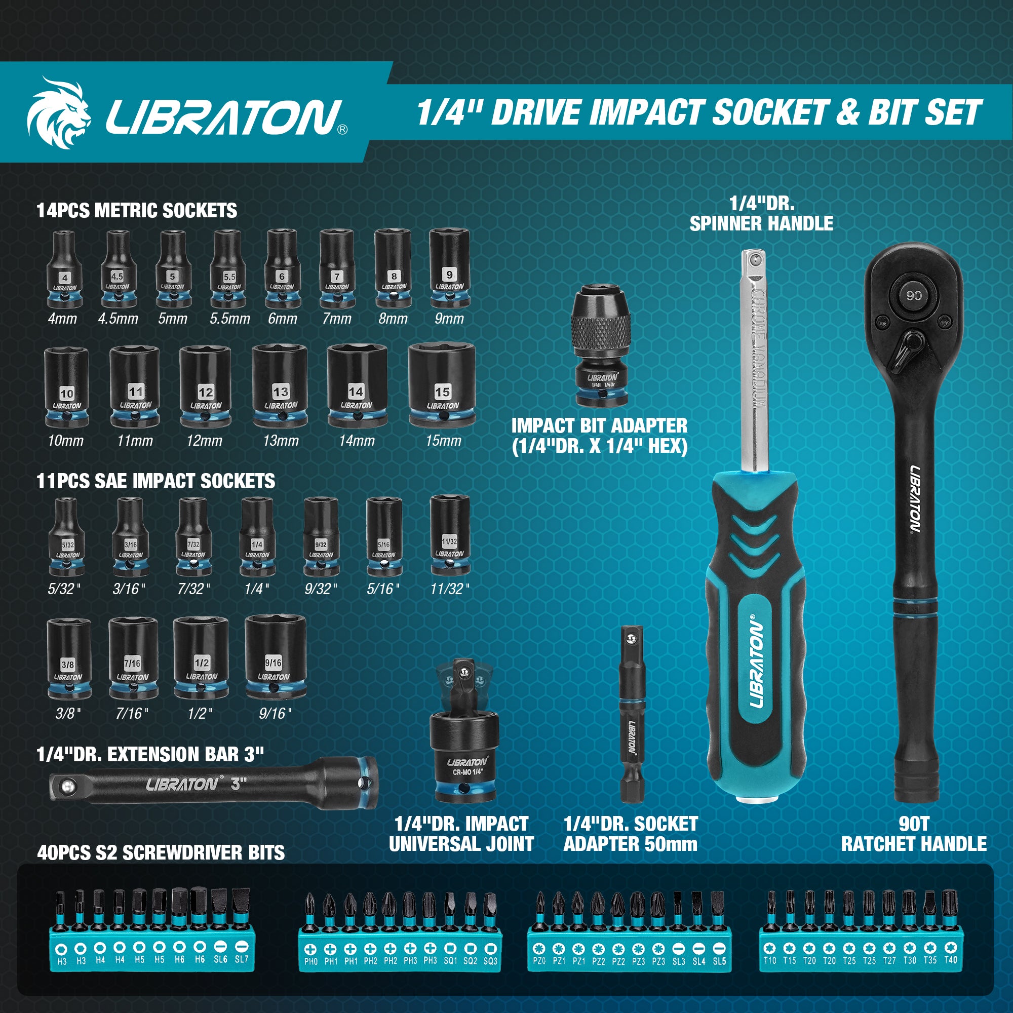 LIBRATON 71PCS 1/4 Impact Socket Set, SAE &Metric, Complete Socket &Bit Set