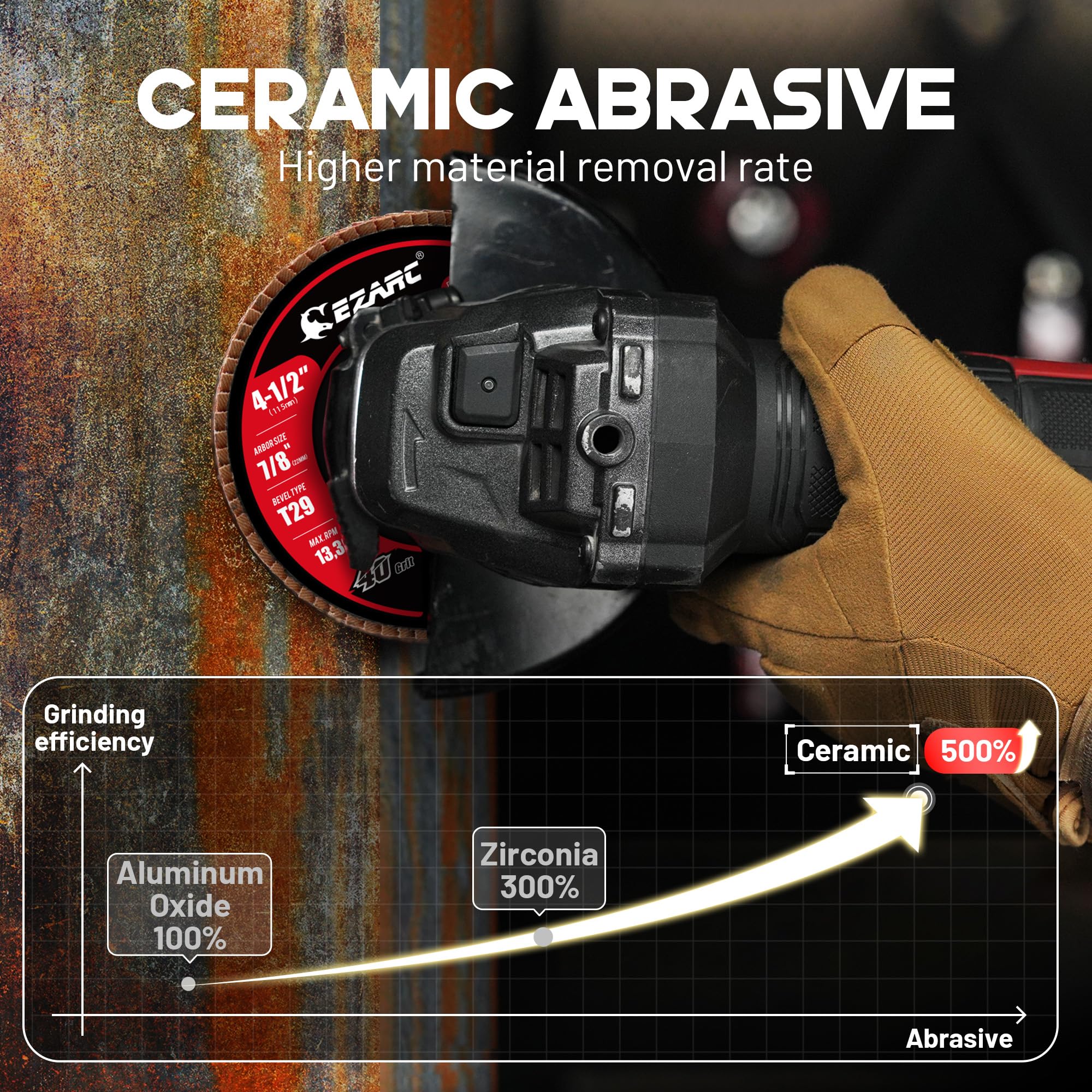 4-1/2 In. Ceramic Flap Discs for Stainless Steel,Sheet Metal - EZARC Tools