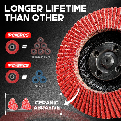 4-1/2 In. Ceramic Flap Discs for Stainless Steel,Sheet Metal - EZARC Tools
