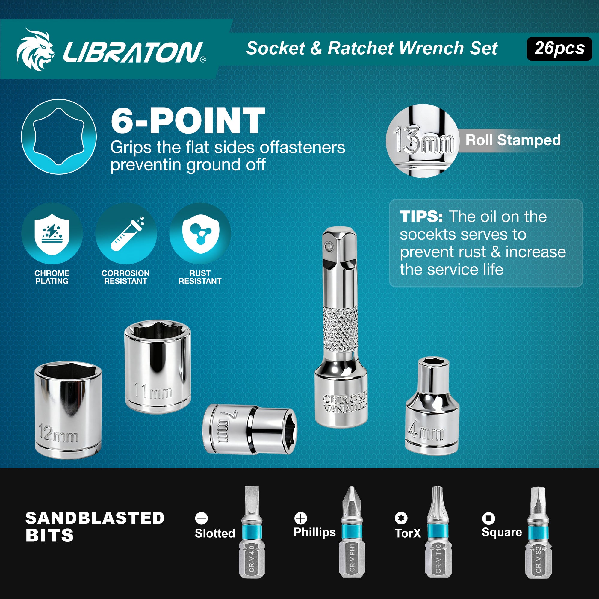 Libraton 26PCS 1/4" Drive Mini Socket & Ratchet Wrench Set with Bits