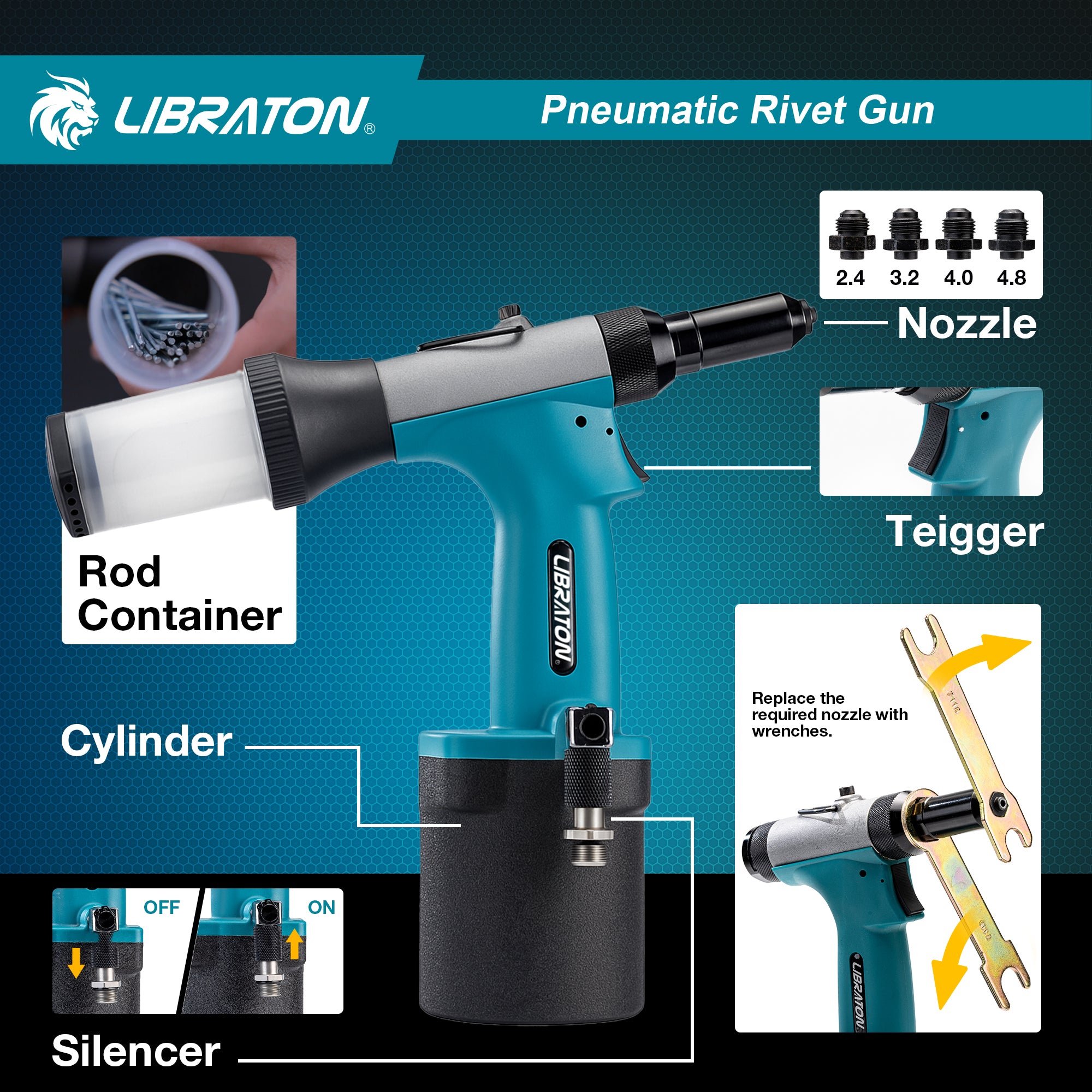 LIBRATON Pneumatic Rivet Gun Kit, Heavy Duty Air Riveter Tool