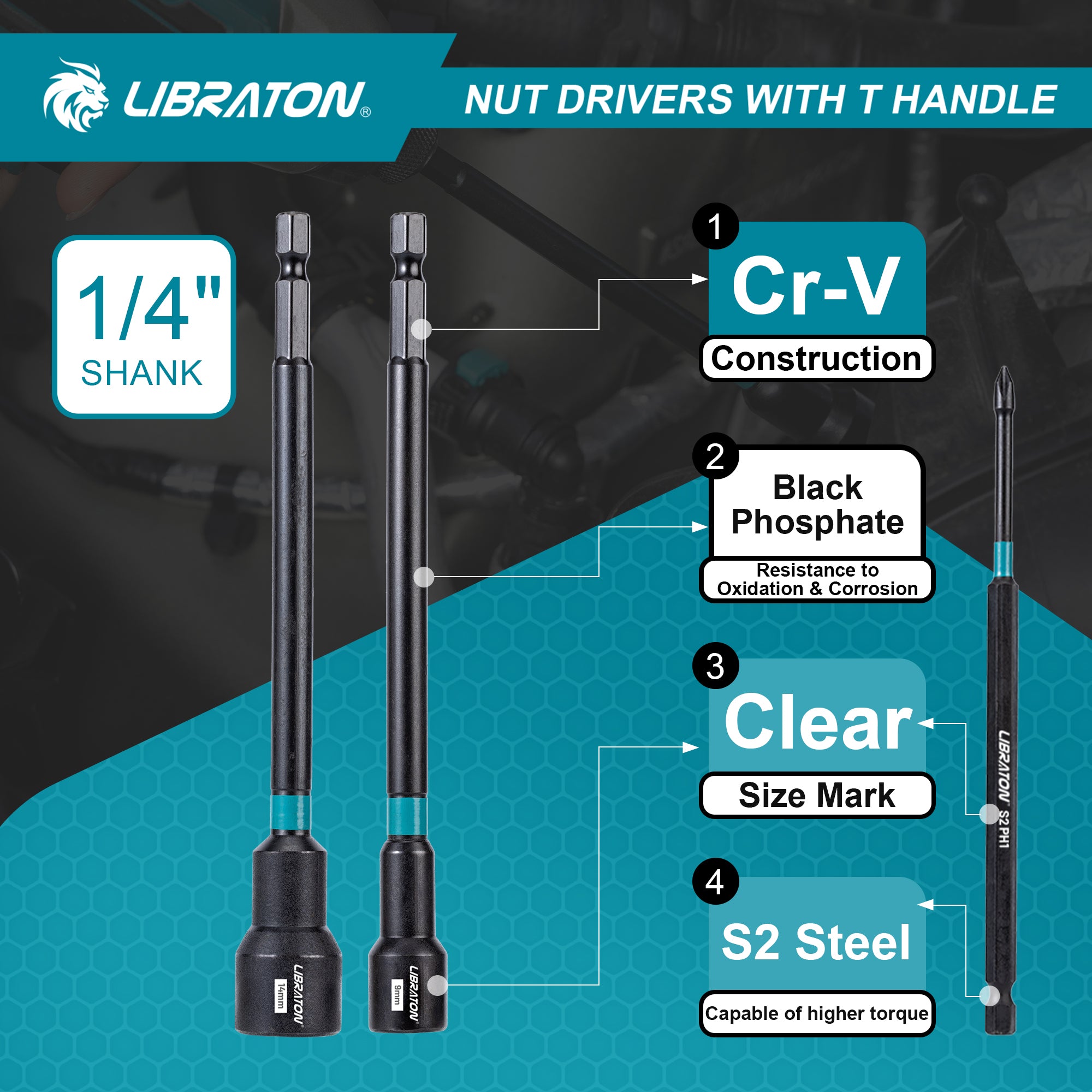 LIBRATON 27-Piece Magnetic Nut Driver Kit – SAE & Metric, Ratcheting T-Handle, Impact-Ready