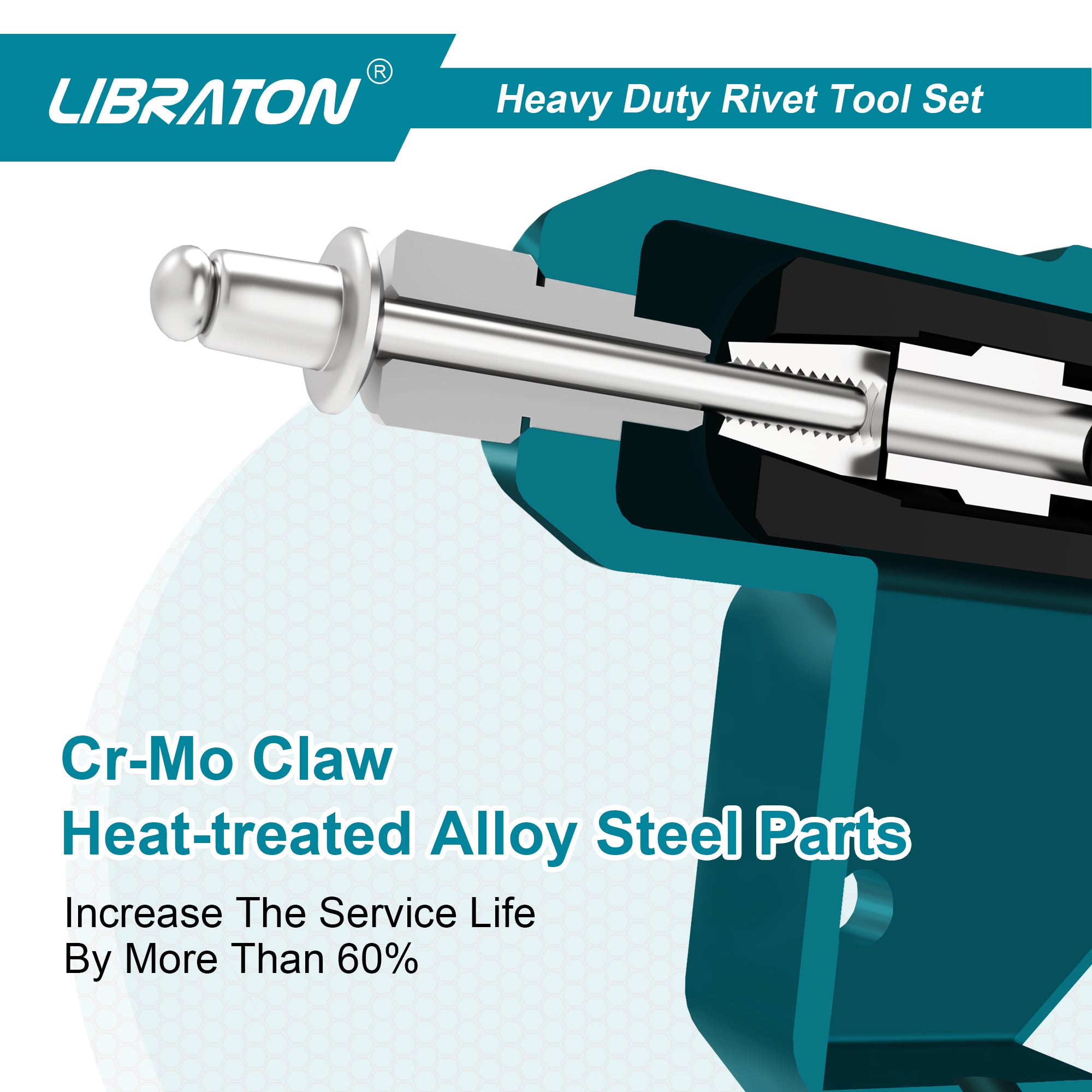 LIBRATON Heavy Duty Rivet Gun, Pop Rivet Gun Set, Professional Hand Riveter