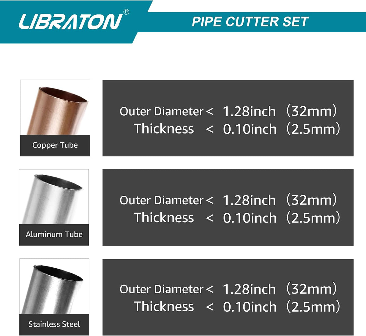 LIBRATON Copper Tube Cutter, 5/32-1-1/4 Inch, with Deburring Tool - 4