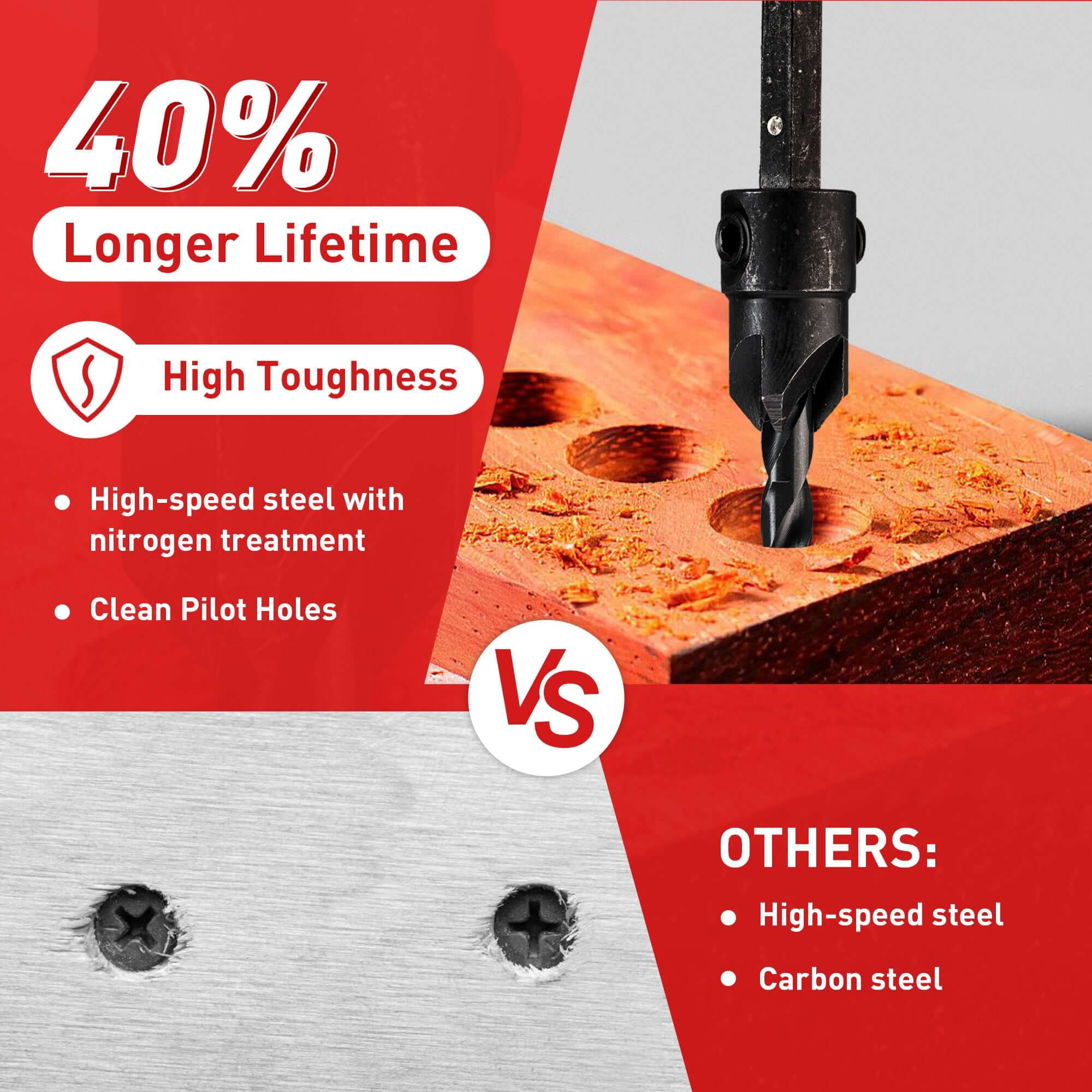 Wood Countersink Drill Bit Set With 1/4" Hex Shank