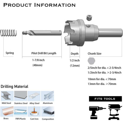 Carbide Hole Saw Cutter Set 6 Pieces for Stainless Steel/Hard Metal - EZARC Tools