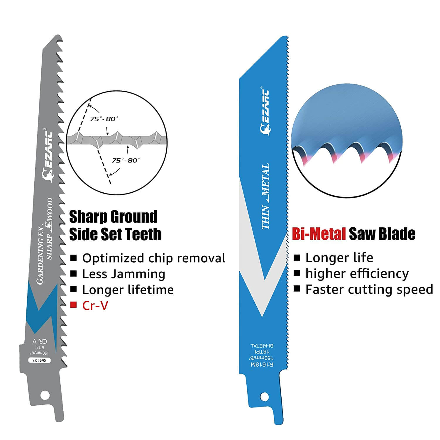 6/10/14/18tpi,6 in. Bi-Metal Reciprocating Saw Blade Set For Metal and Wood Cutting