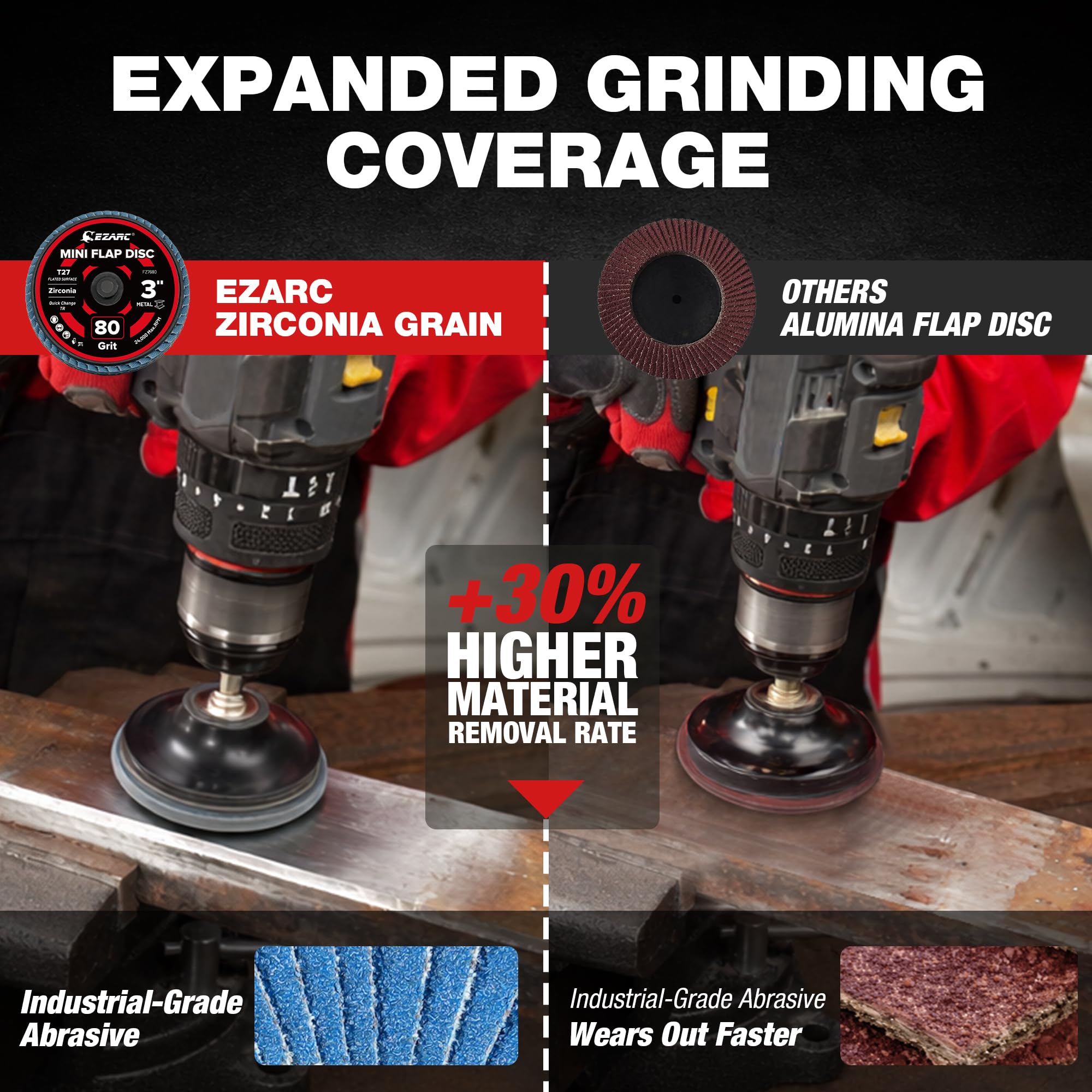 EZARC 10PCS Zirconia Flap Disc Set for Die Grinder, 3" Flat & 2" Curved 40/80 Grit Roll Lock Discs for Weld, Rust & Paint Removal