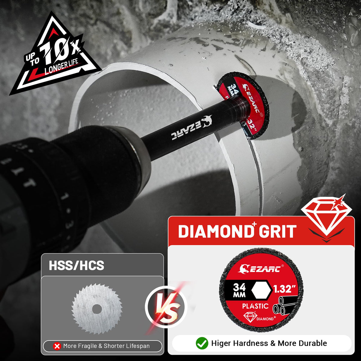 EZARC Inside Pipe Cutter, PVC/PPR, Replaceable Diamond, 1/4" Hex, 2-Pack