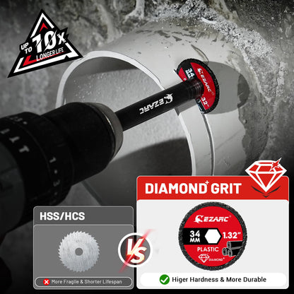 EZARC Inside Pipe Cutter, PVC/PPR, Replaceable Diamond, 1/4" Hex, 2-Pack