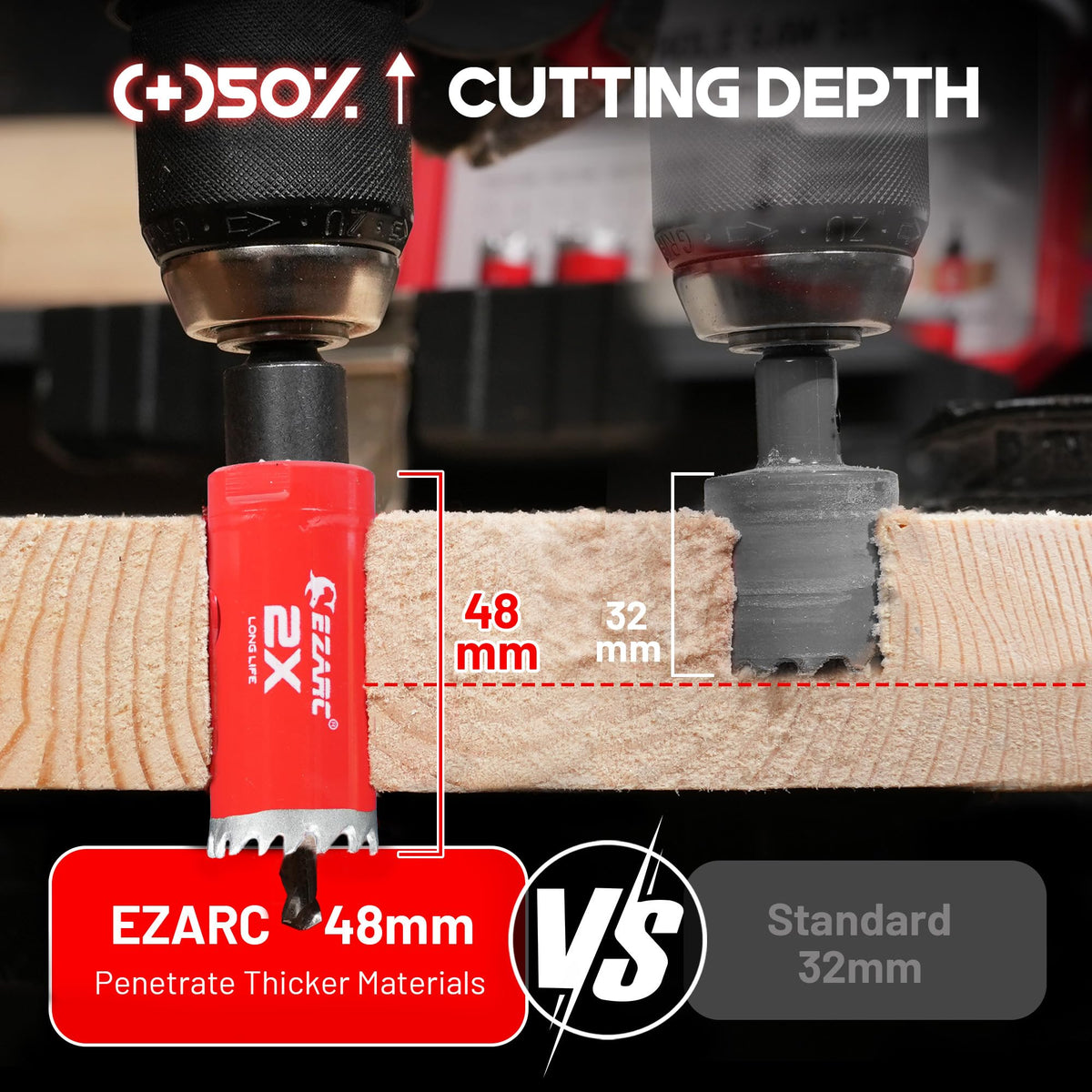 EZARC 16Pcs Bi-Metal Hole Saw Kit Set with 3/4"-2-1/2"(19-64mm) for Wood, Metal, Plywood, PVC Board