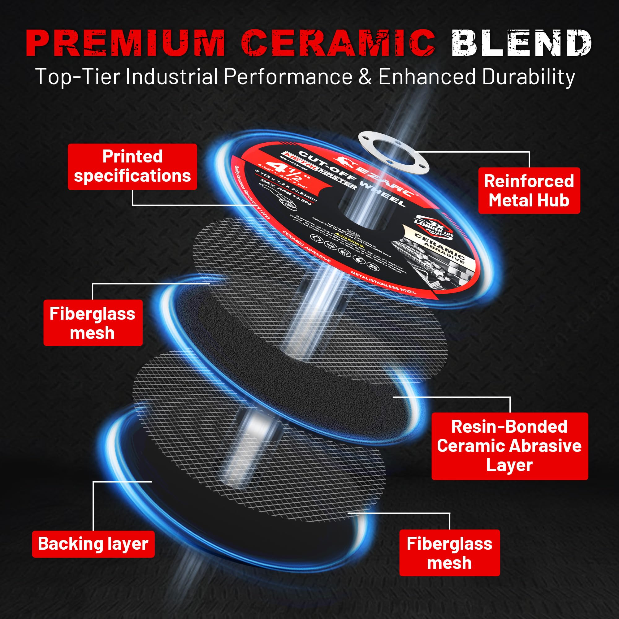 4.5" Ceramic Cut-Off Wheels 25-Pack for Stainless Steel, Titanium, Steel & Alloys