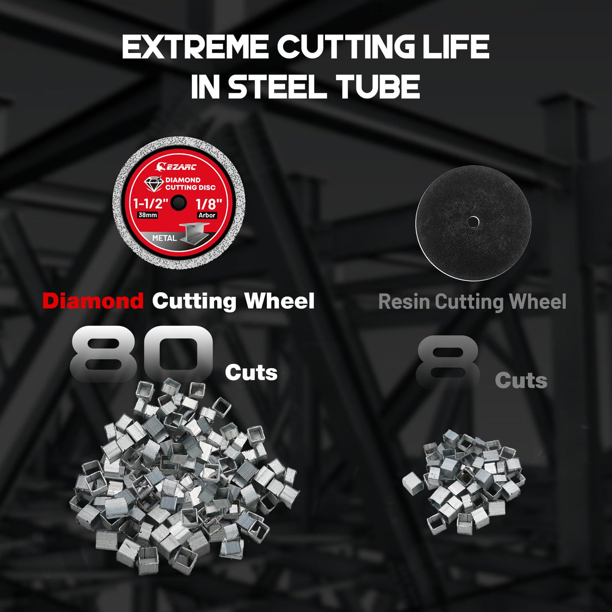 Durable 1-1/2 Diamond Cutting Wheels for Metal, 3-Pack