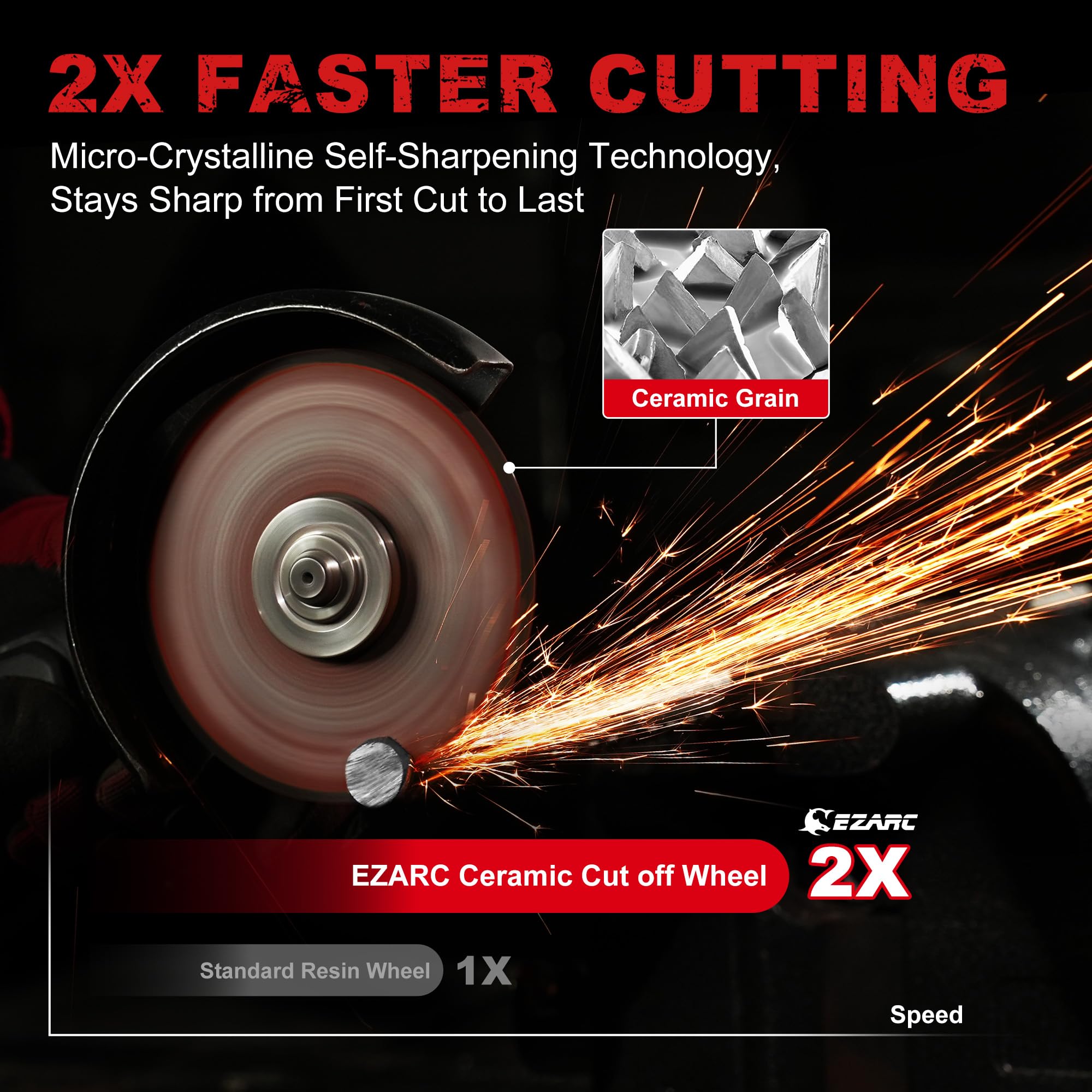 4.5" Ceramic Cut-Off Wheels 25-Pack for Stainless Steel, Titanium, Steel & Alloys