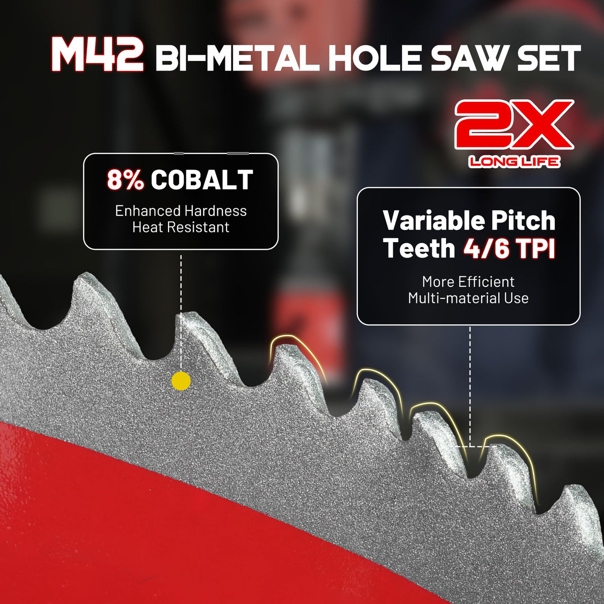 3/4"-4-1/2" Bi-Metal Hole Saw Kit 30PCS, Cuts Multi-Materials