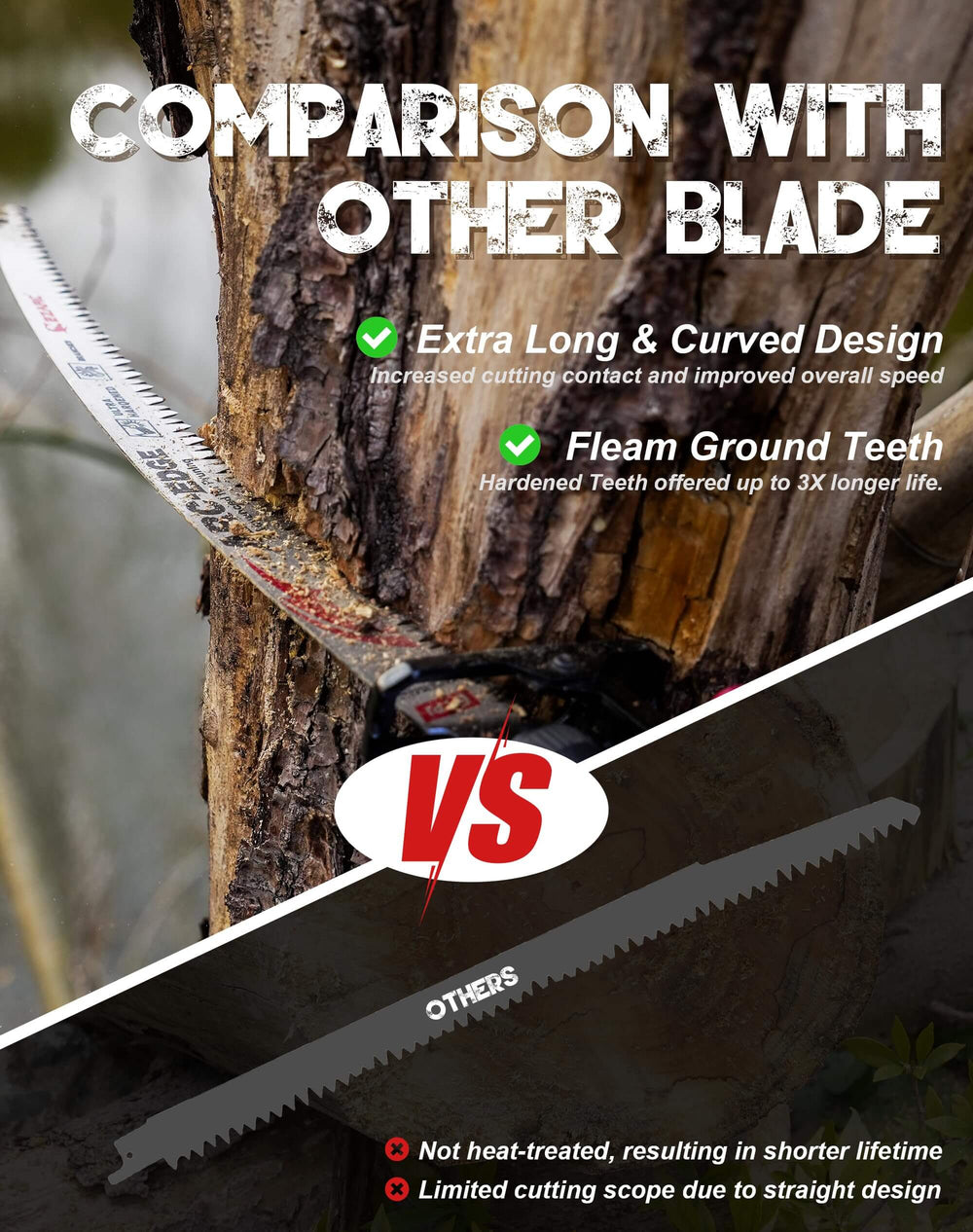 Reciprocating Saw Pruning Blade | Arc Edge Tree Pruning Saw Blades ...