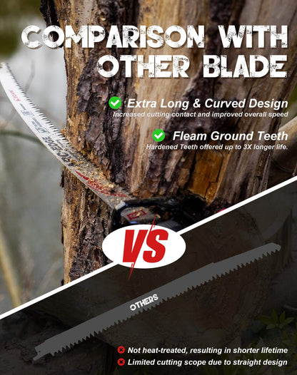 Japanese Teeth Reciprocating Saw Blade 15 Inch, Arc Edge Wood Pruning Saw Blades 6TPI for Tree Trimming, Wood Cutting, 3 Pieces - EZARC Tools
