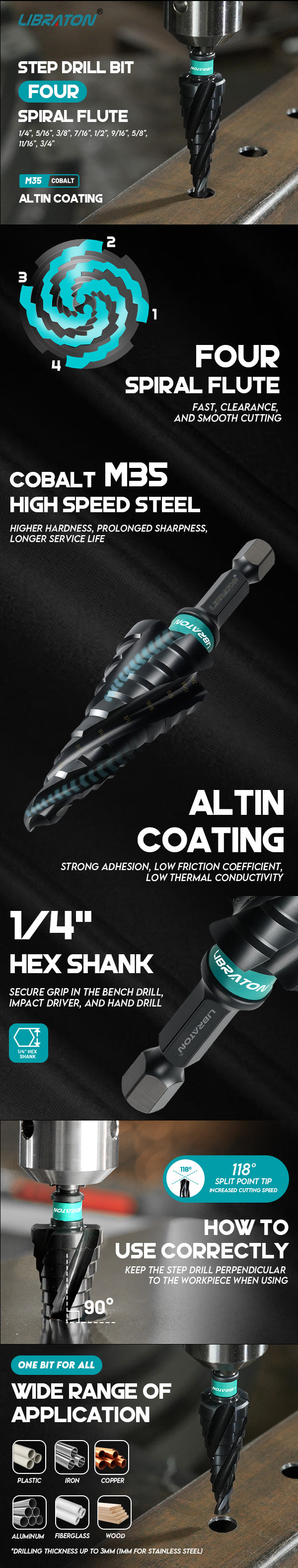 Libraton M35 Broca escalonada de cobalto de 1/4"-3/4", Unibit de cuatro flautas en espiral