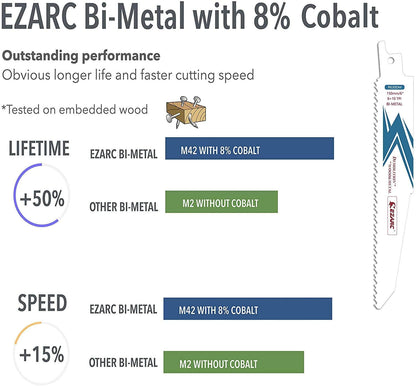 8+10tpi, 6/9/12 in. Bi-Metal Reciprocating Saw Blade For Wood/Metal Demolition - EZARC Tools