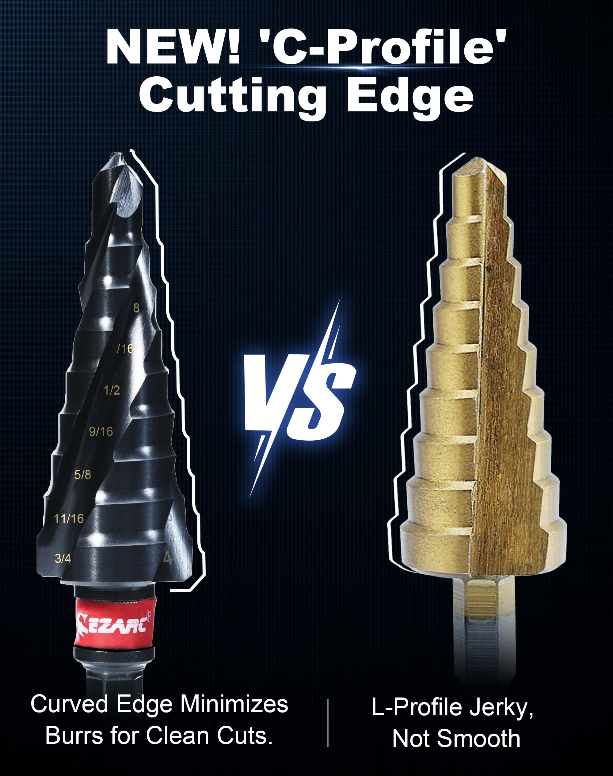 EZARC Step Drill Bit Set for Metal, Stainless Steel, Aluminum, Plastic - EZARC Tools