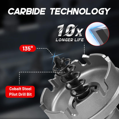 EZARC 9PCS Quick-Change TCT Carbide Hole Saw Kit – Tool-Free Arbor for Stainless Steel & Heavy Metal (7/8" - 2")