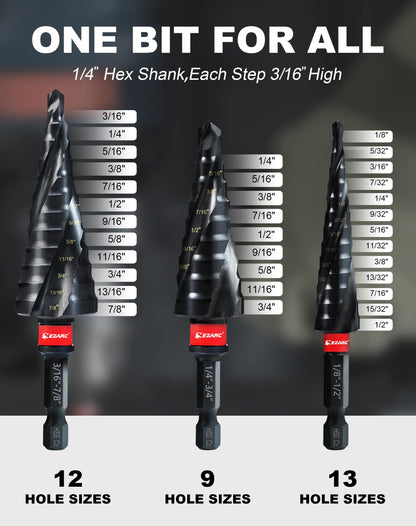 EZARC Step Drill Bit Set for Metal, Stainless Steel, Aluminum, Plastic - EZARC Tools